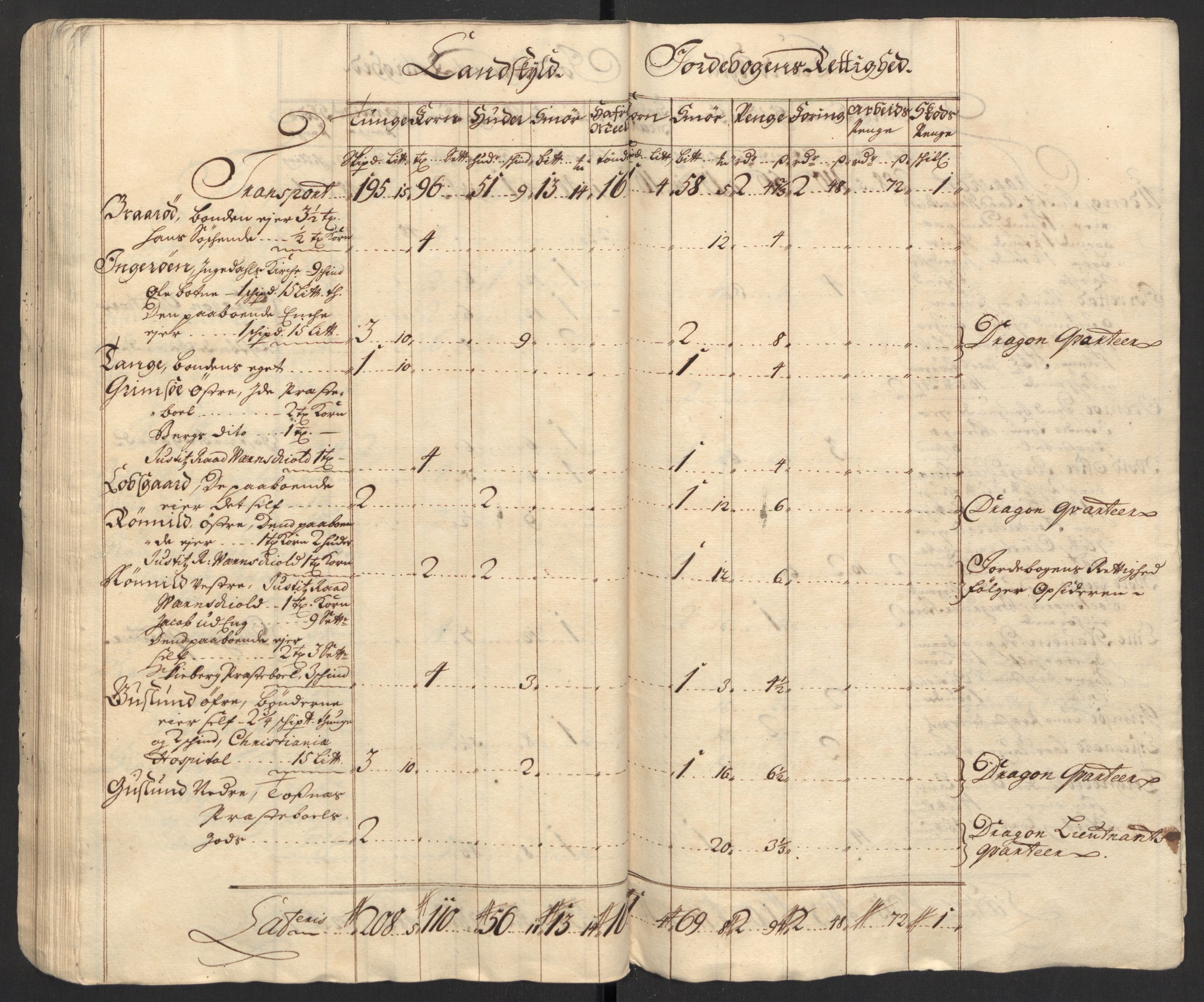 Rentekammeret inntil 1814, Reviderte regnskaper, Fogderegnskap, AV/RA-EA-4092/R01/L0019: Fogderegnskap Idd og Marker, 1710, p. 63