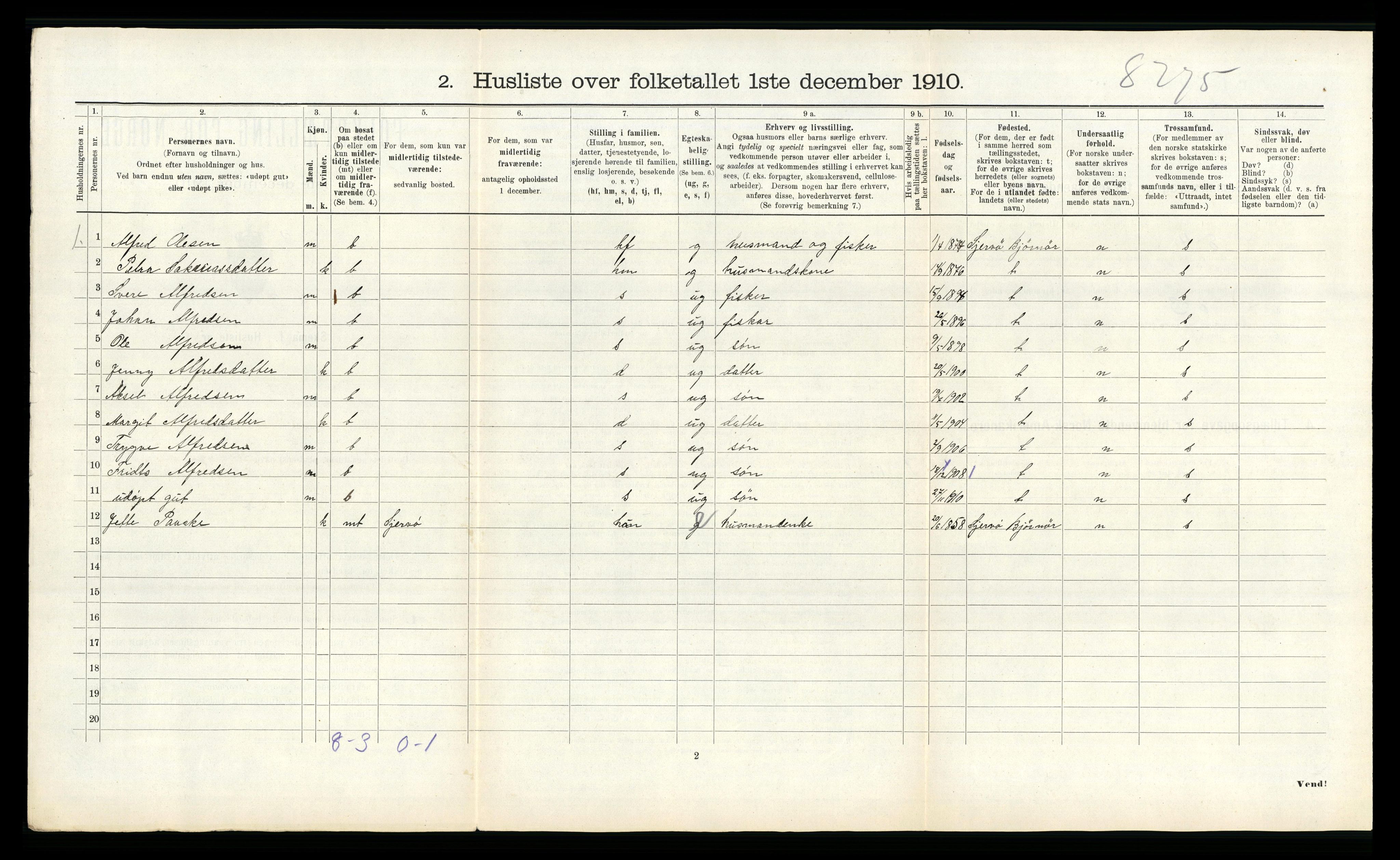 RA, 1910 census for Vikna, 1910, p. 1014