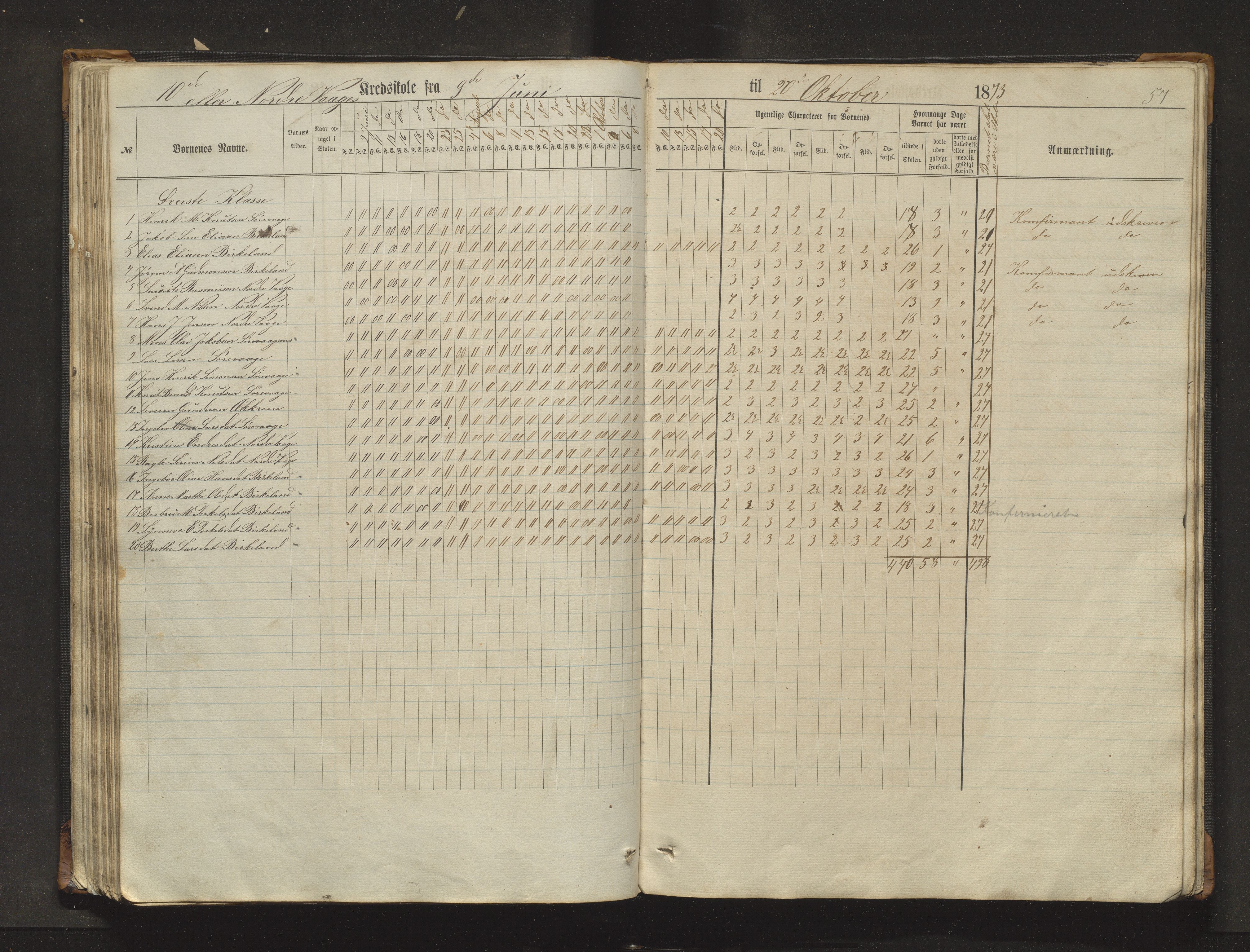 Sveio kommune. Barneskulane, IKAH/1216-231/F/Fa/L0017: Skuleprotokoll for Eilerås, Våge, Nordre Våge og Eilerås krinsskular, 1862-1874, p. 57