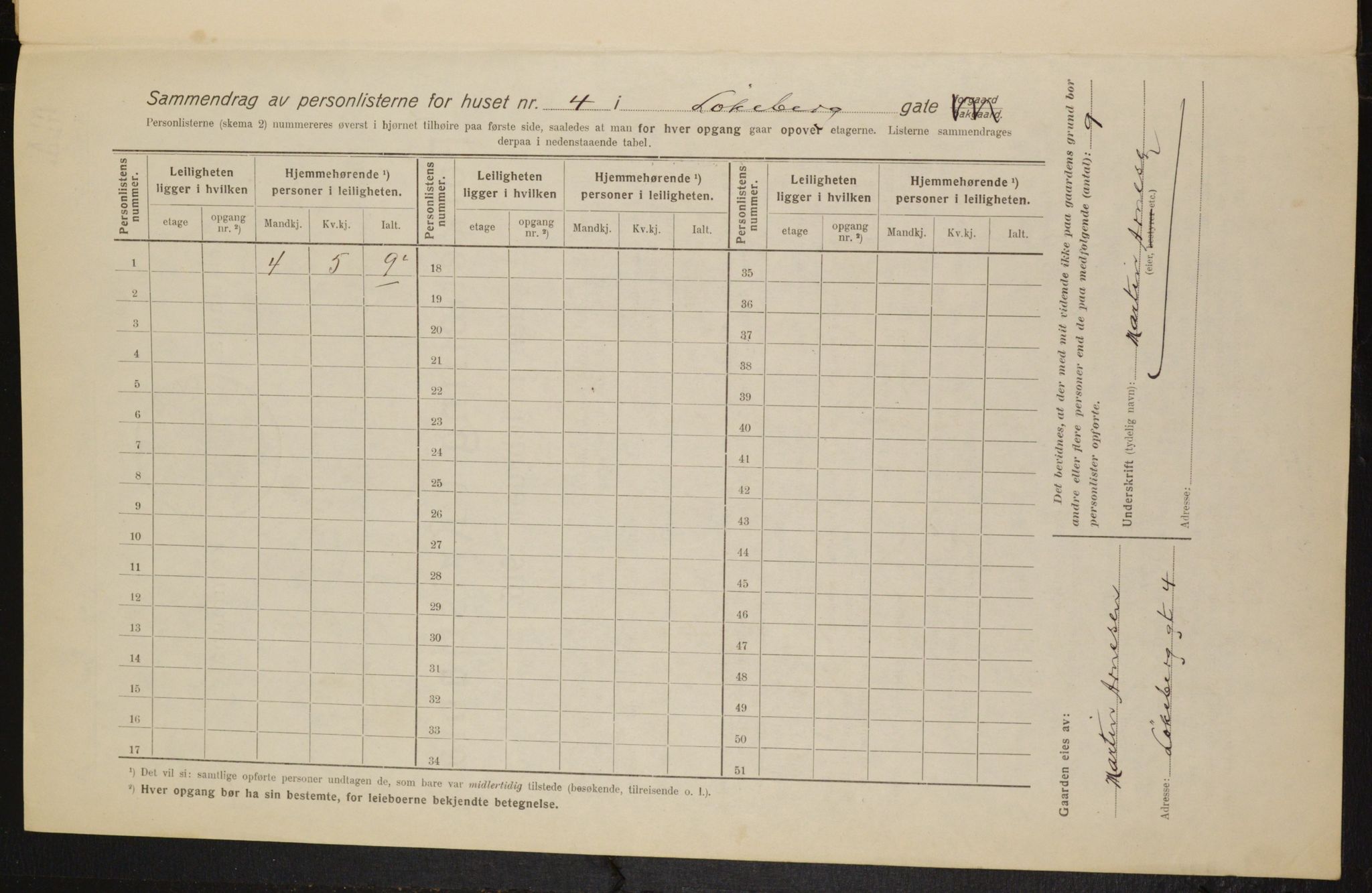 OBA, Municipal Census 1916 for Kristiania, 1916, p. 59875