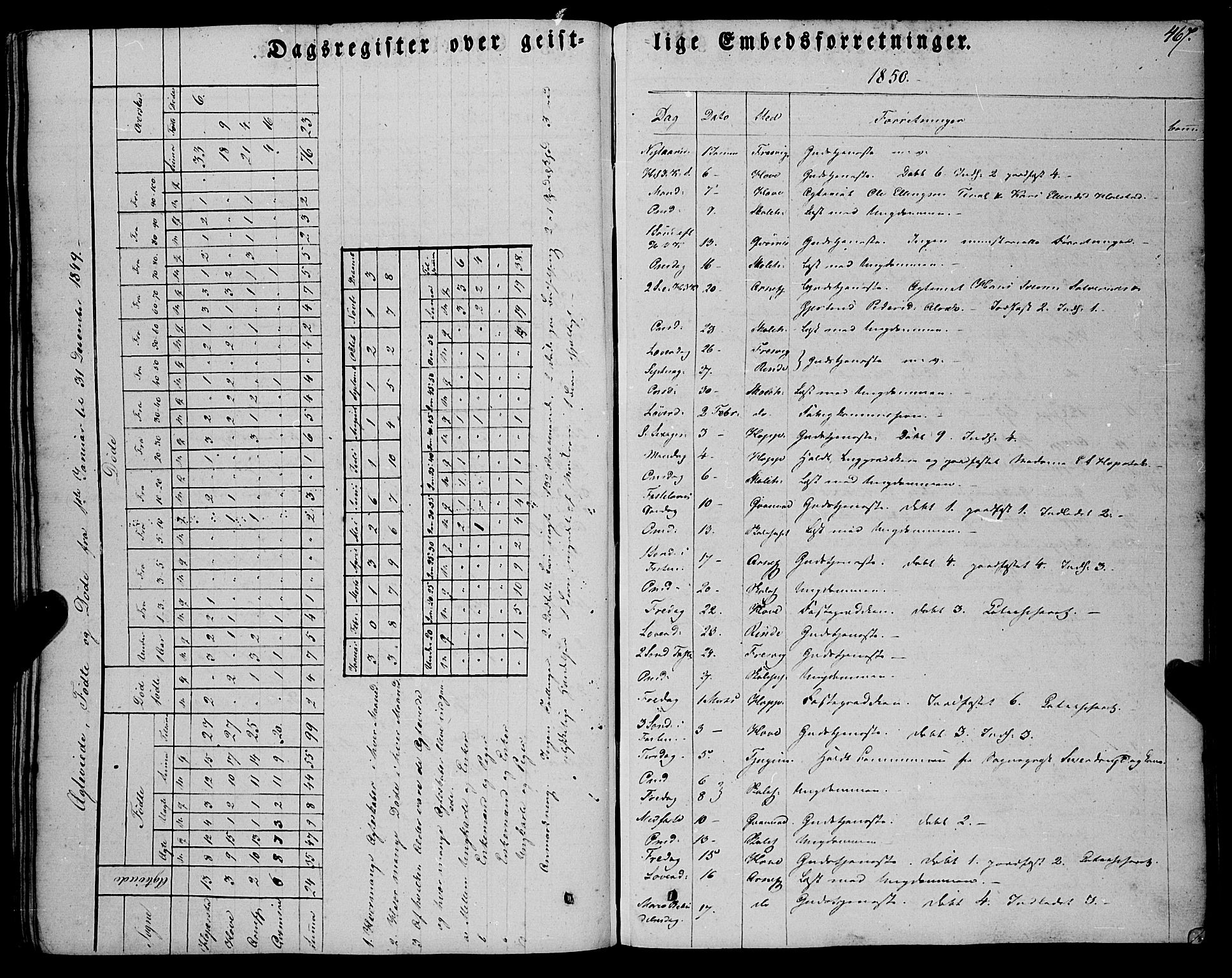 Vik sokneprestembete, SAB/A-81501: Parish register (official) no. A 8, 1846-1865, p. 467