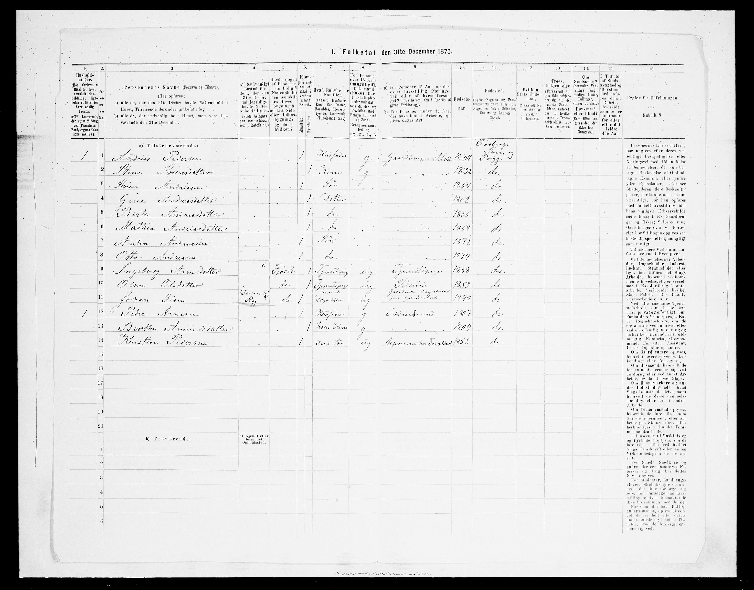 SAH, 1875 census for 0524L Fåberg/Fåberg og Lillehammer, 1875, p. 577