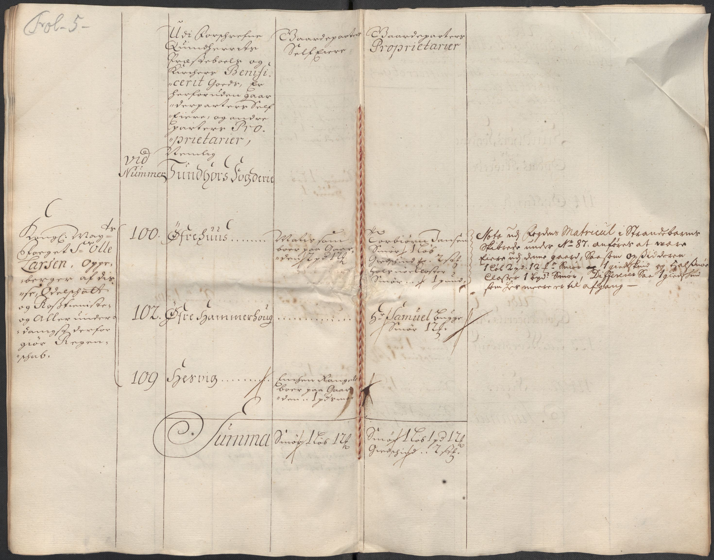 Rentekammeret inntil 1814, Reviderte regnskaper, Fogderegnskap, RA/EA-4092/R49/L3139: Fogderegnskap Rosendal Baroni, 1715-1717, p. 77