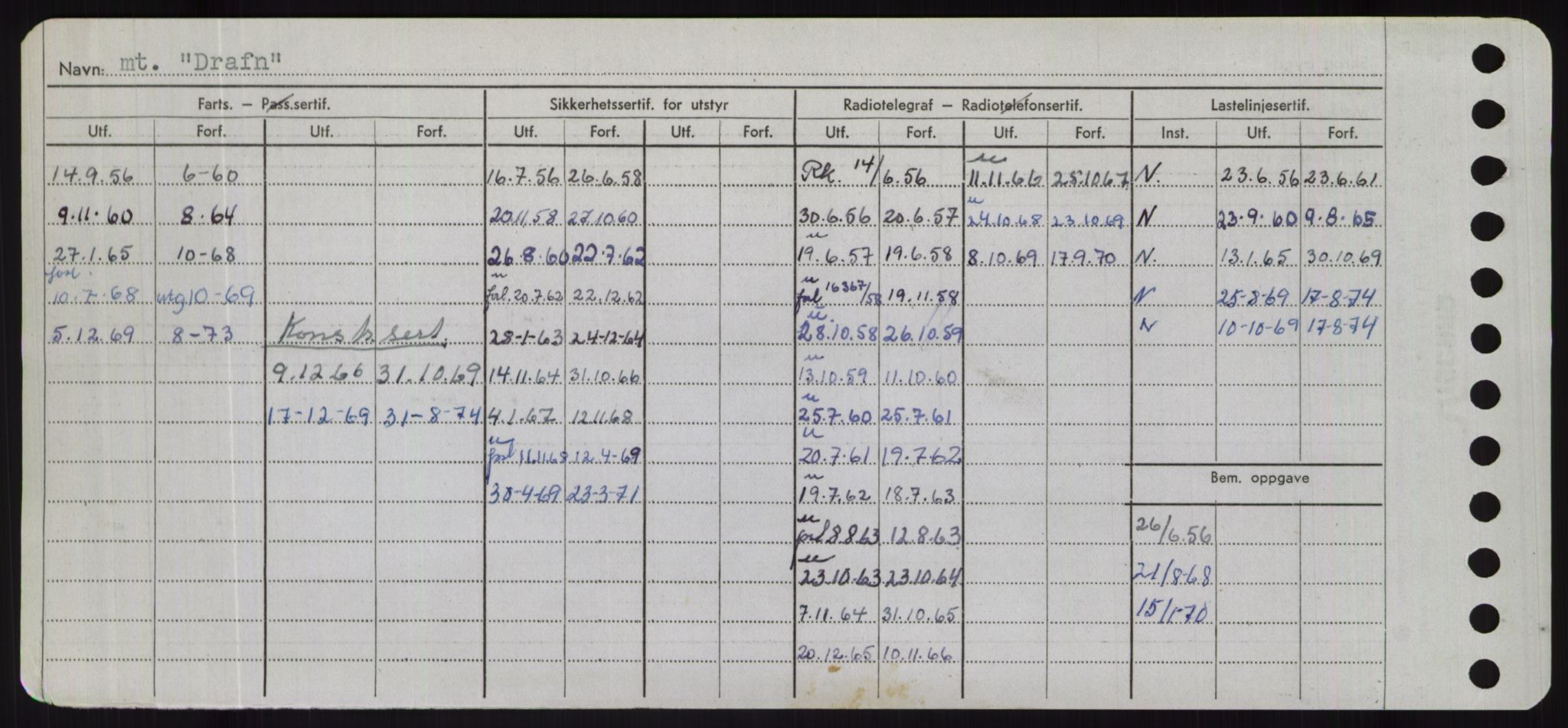 Sjøfartsdirektoratet med forløpere, Skipsmålingen, RA/S-1627/H/Hd/L0008: Fartøy, C-D, p. 612