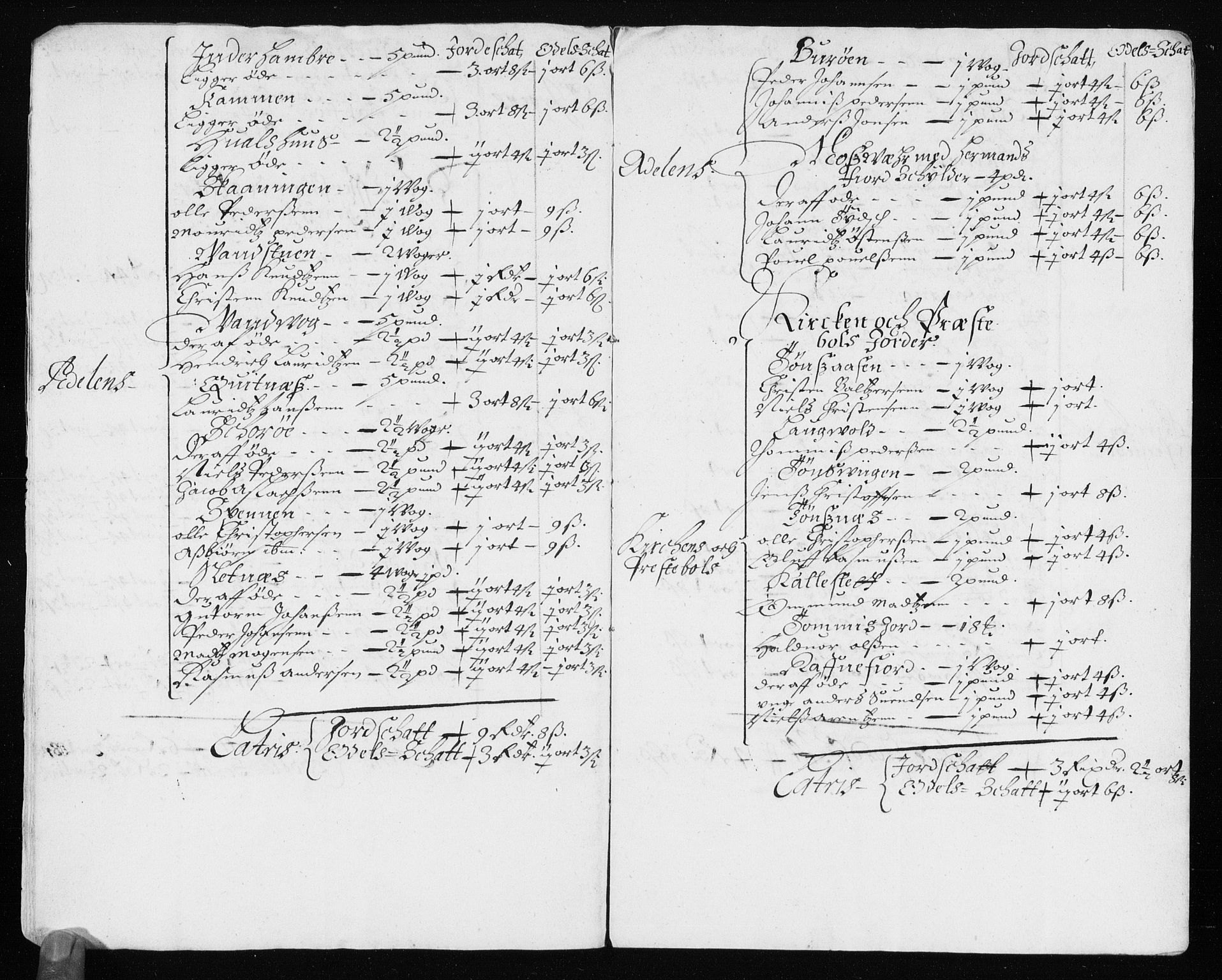 Rentekammeret inntil 1814, Reviderte regnskaper, Stiftamtstueregnskaper, Trondheim stiftamt og Nordland amt, AV/RA-EA-6044/R/Rh/L0002: Nordland amt, 1672-1676