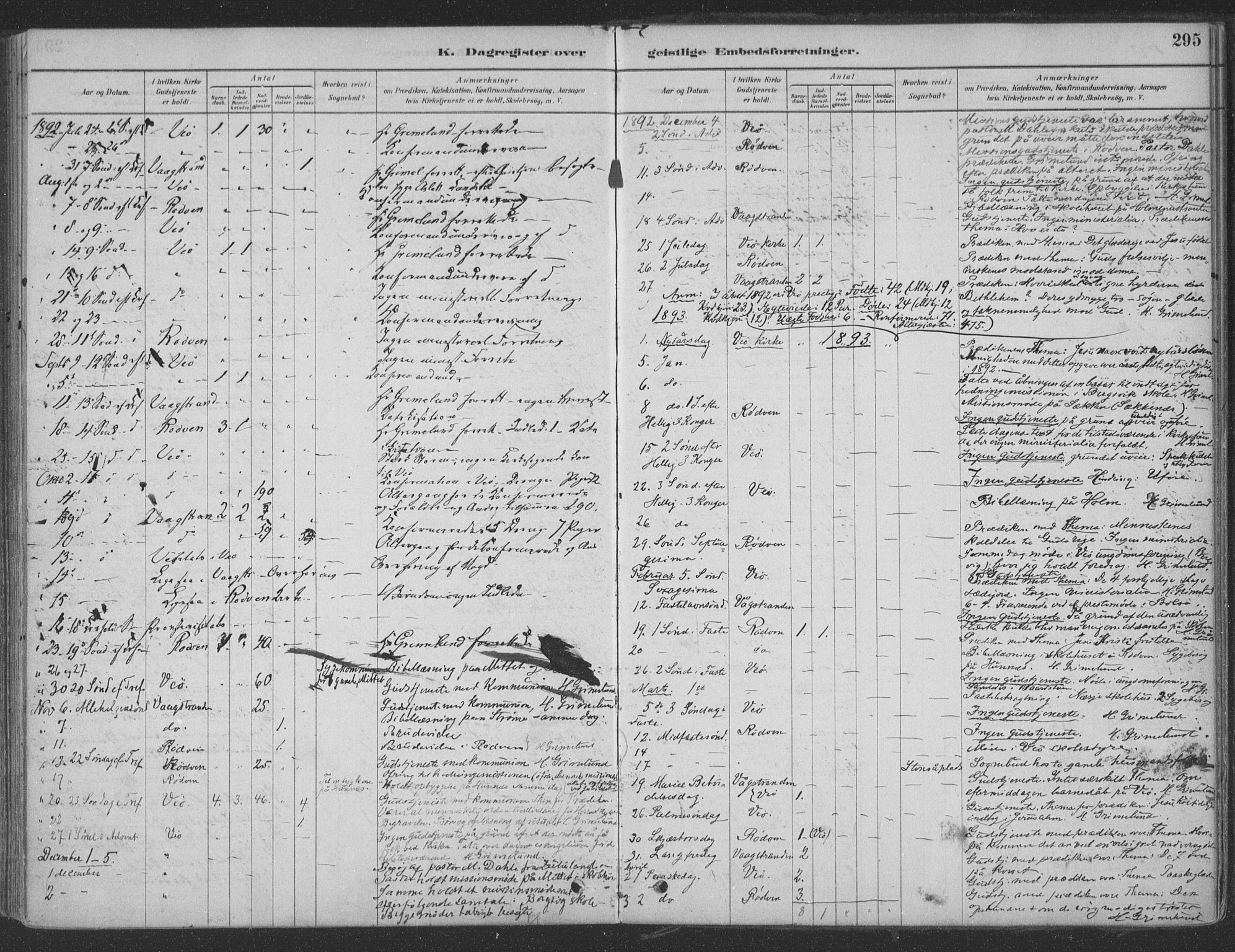 Ministerialprotokoller, klokkerbøker og fødselsregistre - Møre og Romsdal, AV/SAT-A-1454/547/L0604: Parish register (official) no. 547A06, 1878-1906, p. 295