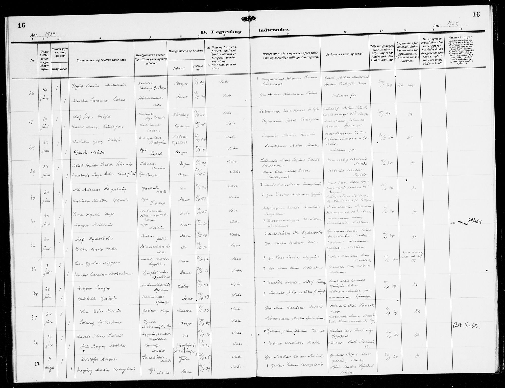 Fana Sokneprestembete, AV/SAB-A-75101/H/Haa/Haak/L0002: Parish register (official) no. K 2, 1931-1938, p. 16