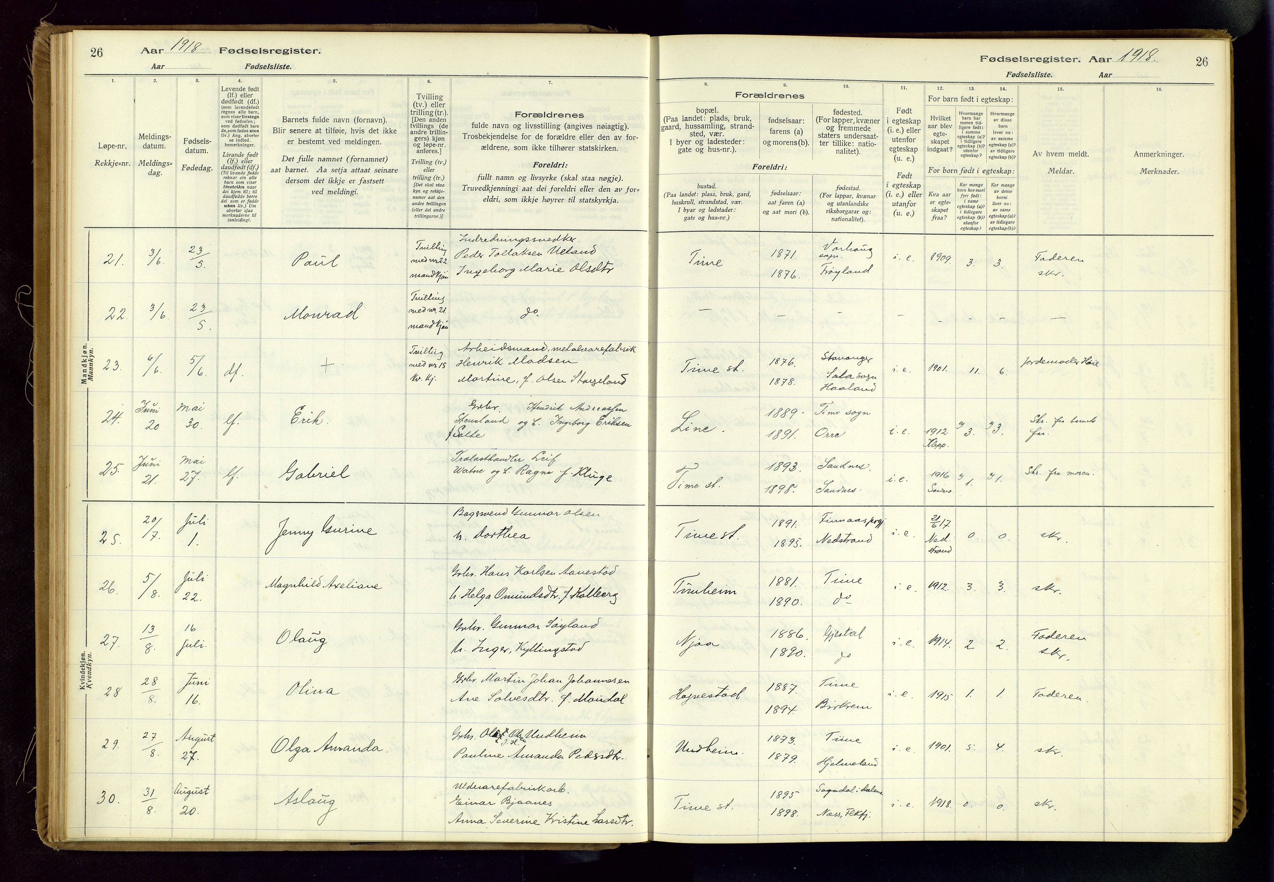 Time sokneprestkontor, AV/SAST-A-101795/001/704BA/L0001: Birth register no. 1, 1916-1934, p. 26