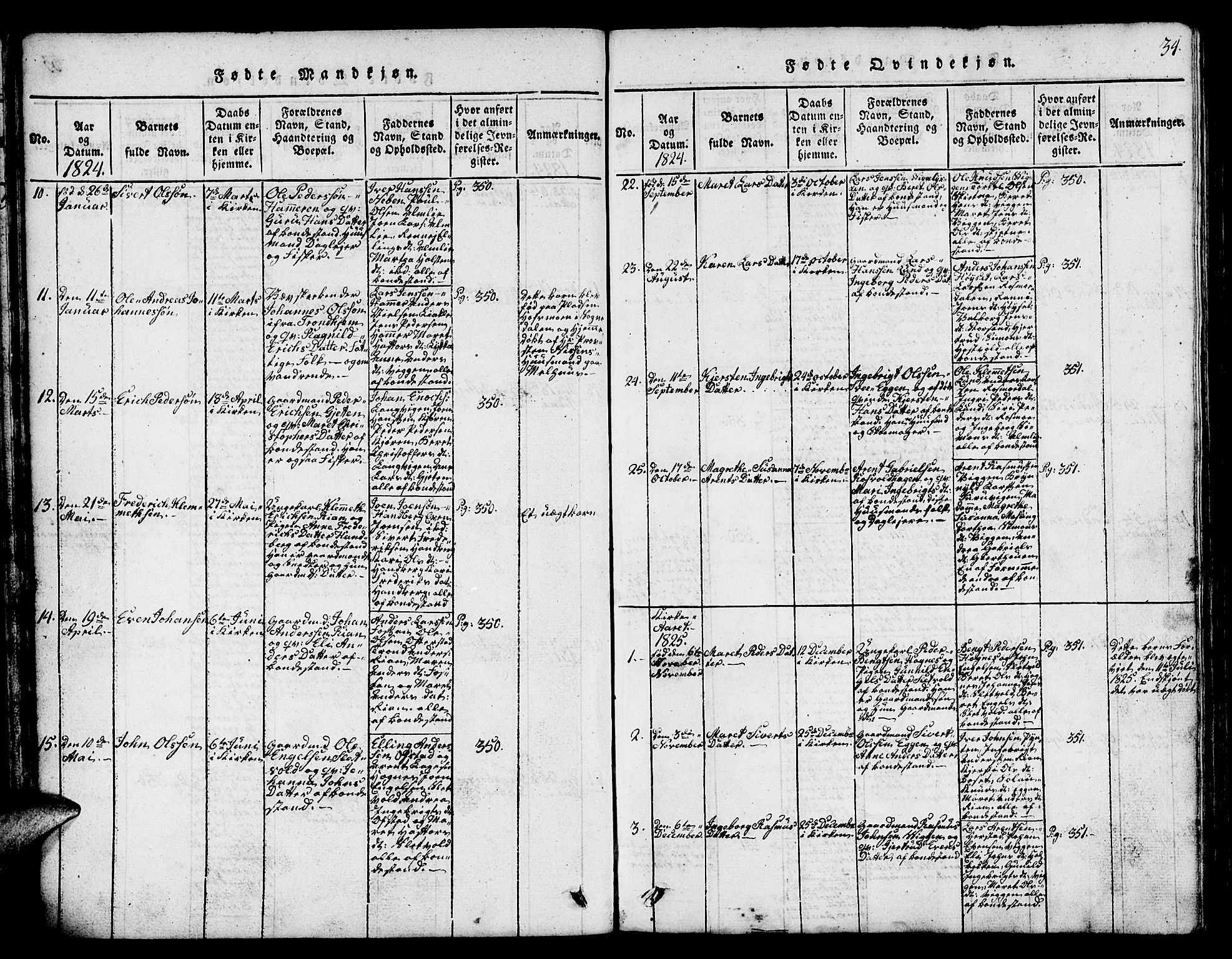 Ministerialprotokoller, klokkerbøker og fødselsregistre - Sør-Trøndelag, SAT/A-1456/665/L0776: Parish register (copy) no. 665C01, 1817-1837, p. 34