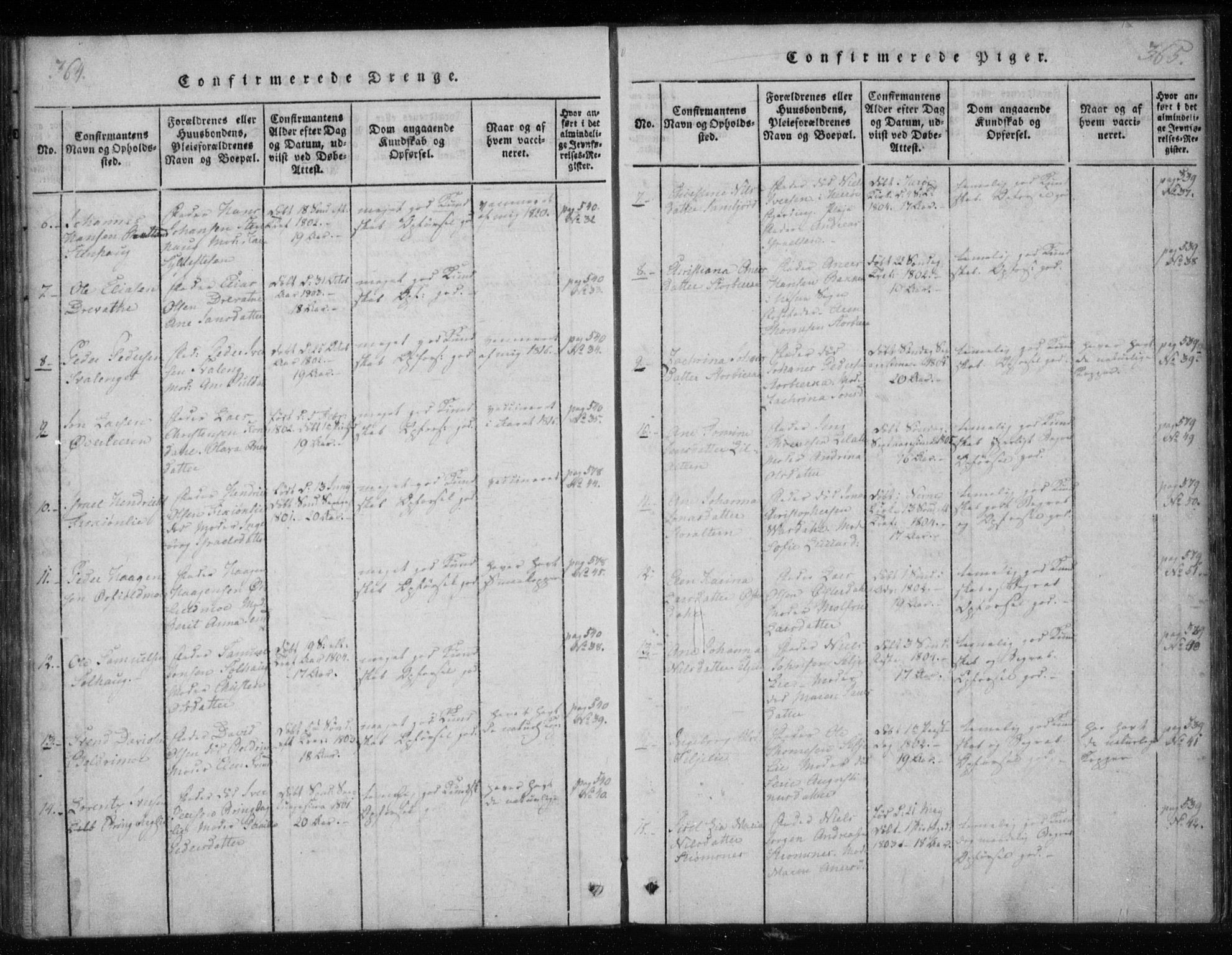 Ministerialprotokoller, klokkerbøker og fødselsregistre - Nordland, AV/SAT-A-1459/825/L0353: Parish register (official) no. 825A07, 1820-1826, p. 364-365