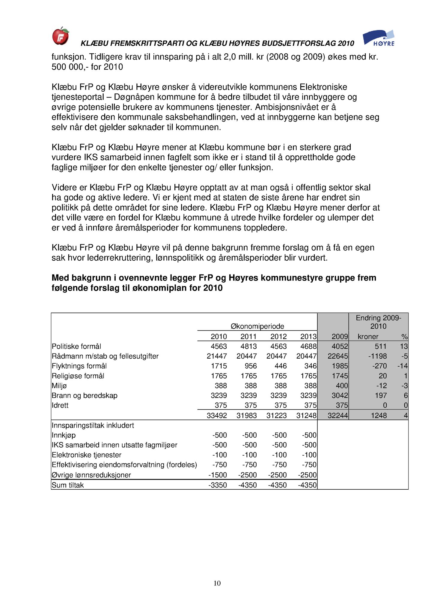 Klæbu Kommune, TRKO/KK/01-KS/L002: Kommunestyret - Møtedokumenter, 2009, p. 844