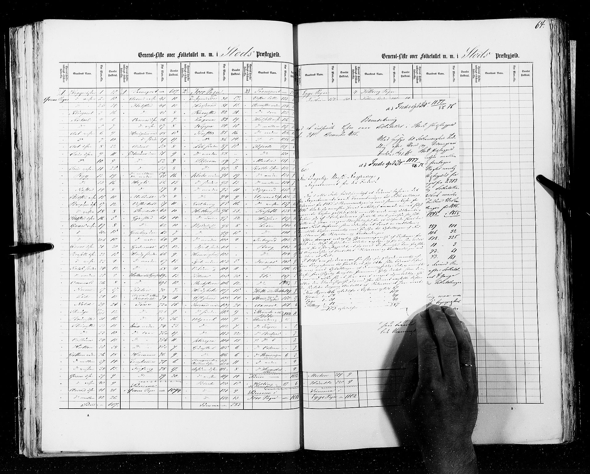 RA, Census 1855, vol. 6A: Nordre Trondhjem amt og Nordland amt, 1855, p. 64