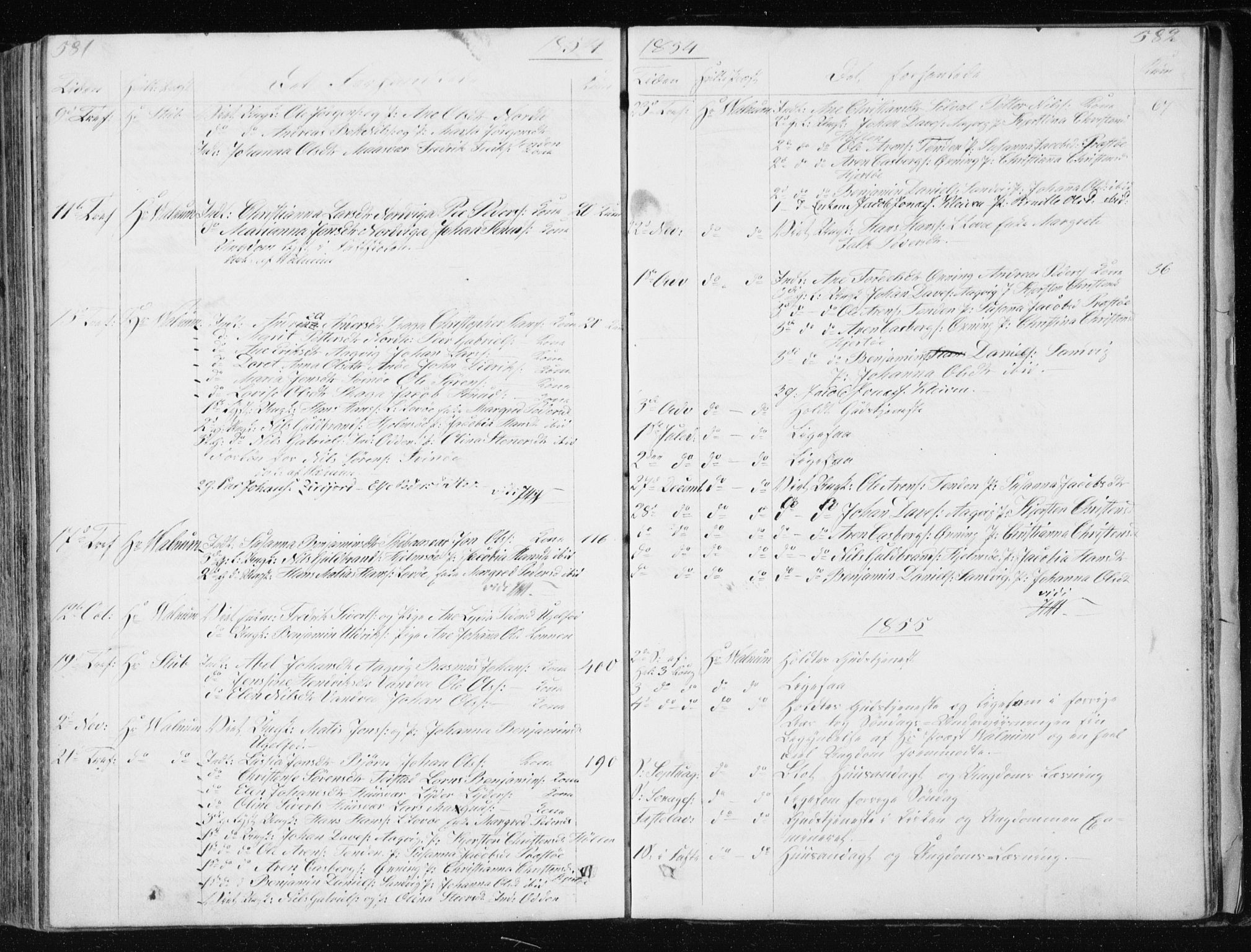 Ministerialprotokoller, klokkerbøker og fødselsregistre - Nordland, SAT/A-1459/834/L0511: Parish register (copy) no. 834C02, 1848-1862, p. 581-582