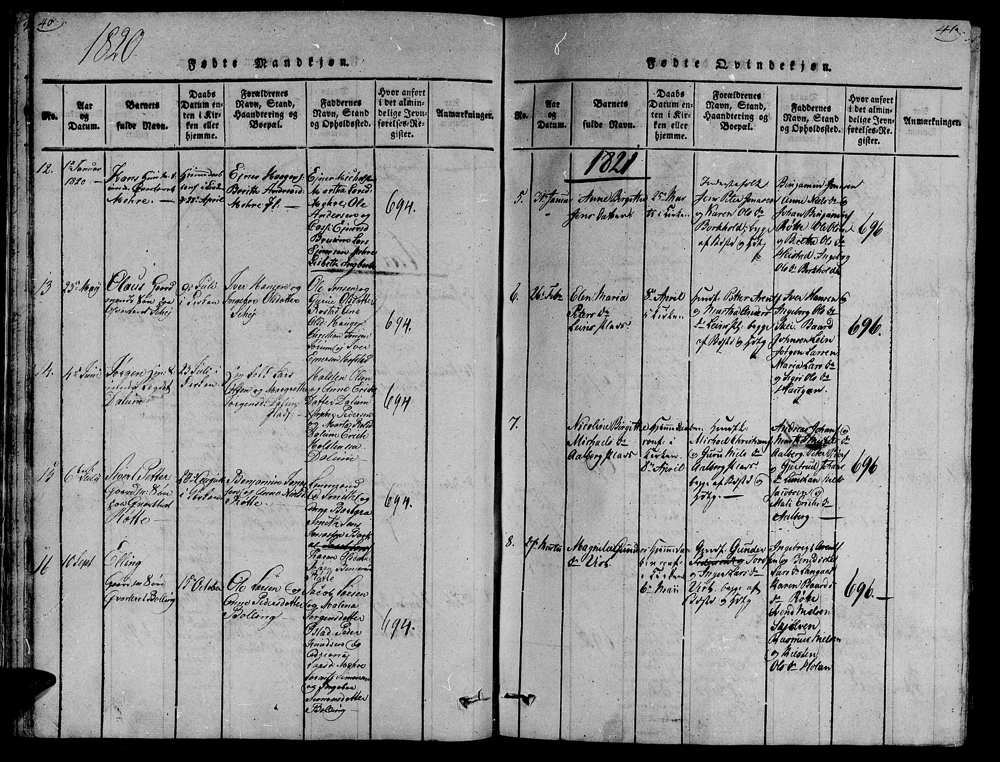 Ministerialprotokoller, klokkerbøker og fødselsregistre - Nord-Trøndelag, SAT/A-1458/735/L0333: Parish register (official) no. 735A04 /1, 1816-1824, p. 40-41
