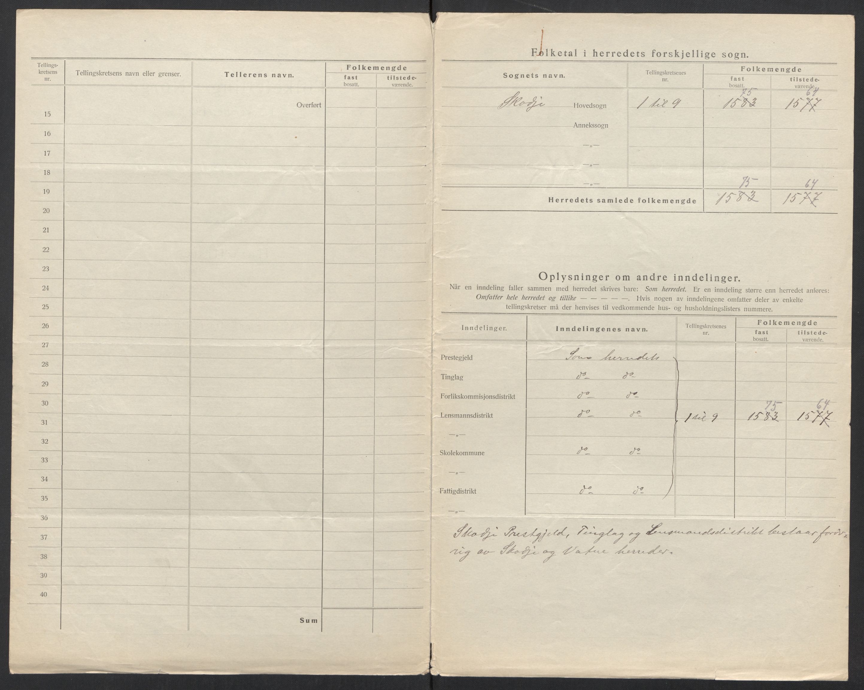 SAT, 1920 census for Skodje, 1920, p. 10