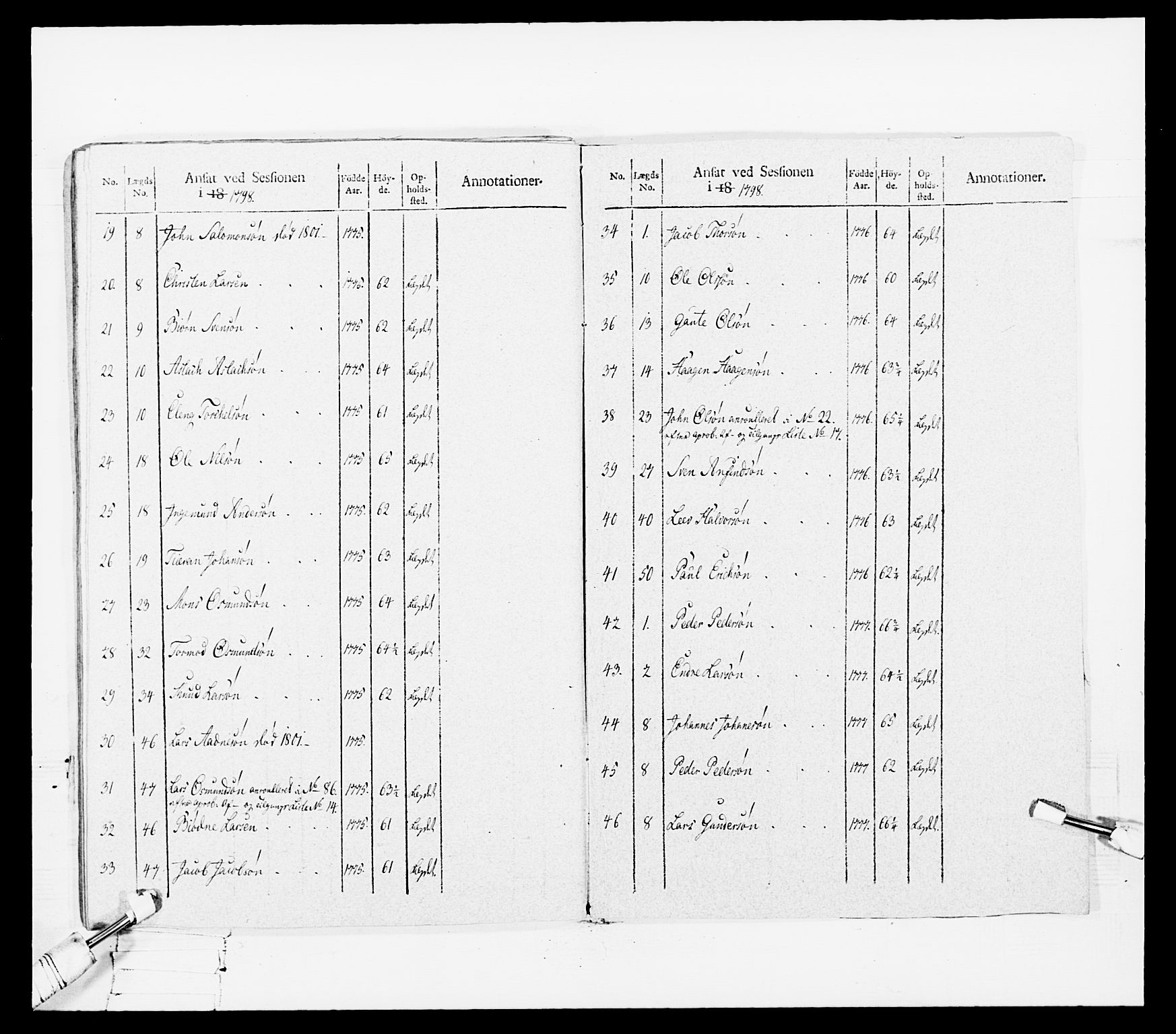 Generalitets- og kommissariatskollegiet, Det kongelige norske kommissariatskollegium, RA/EA-5420/E/Eh/L0108: Vesterlenske nasjonale infanteriregiment, 1791-1802, p. 145