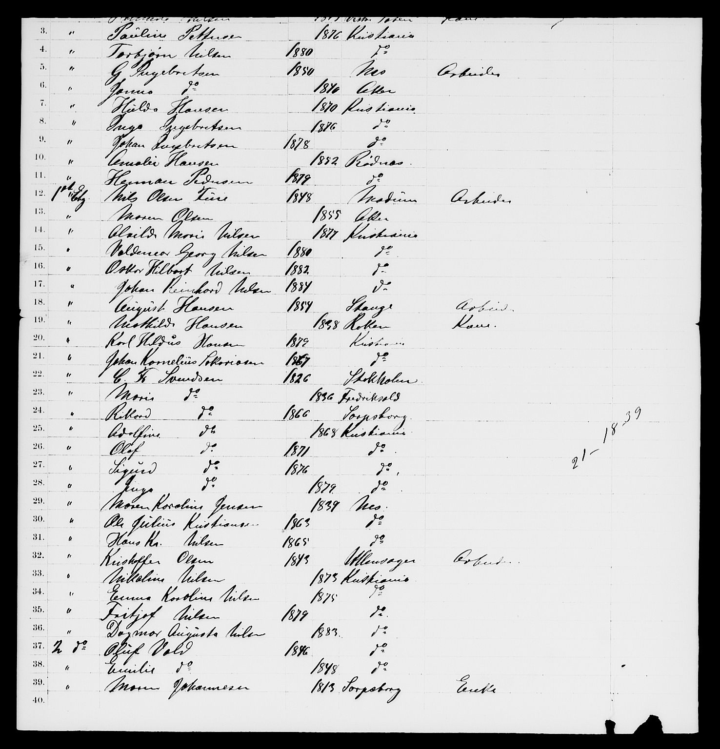 RA, 1885 census for 0301 Kristiania, 1885, p. 13212