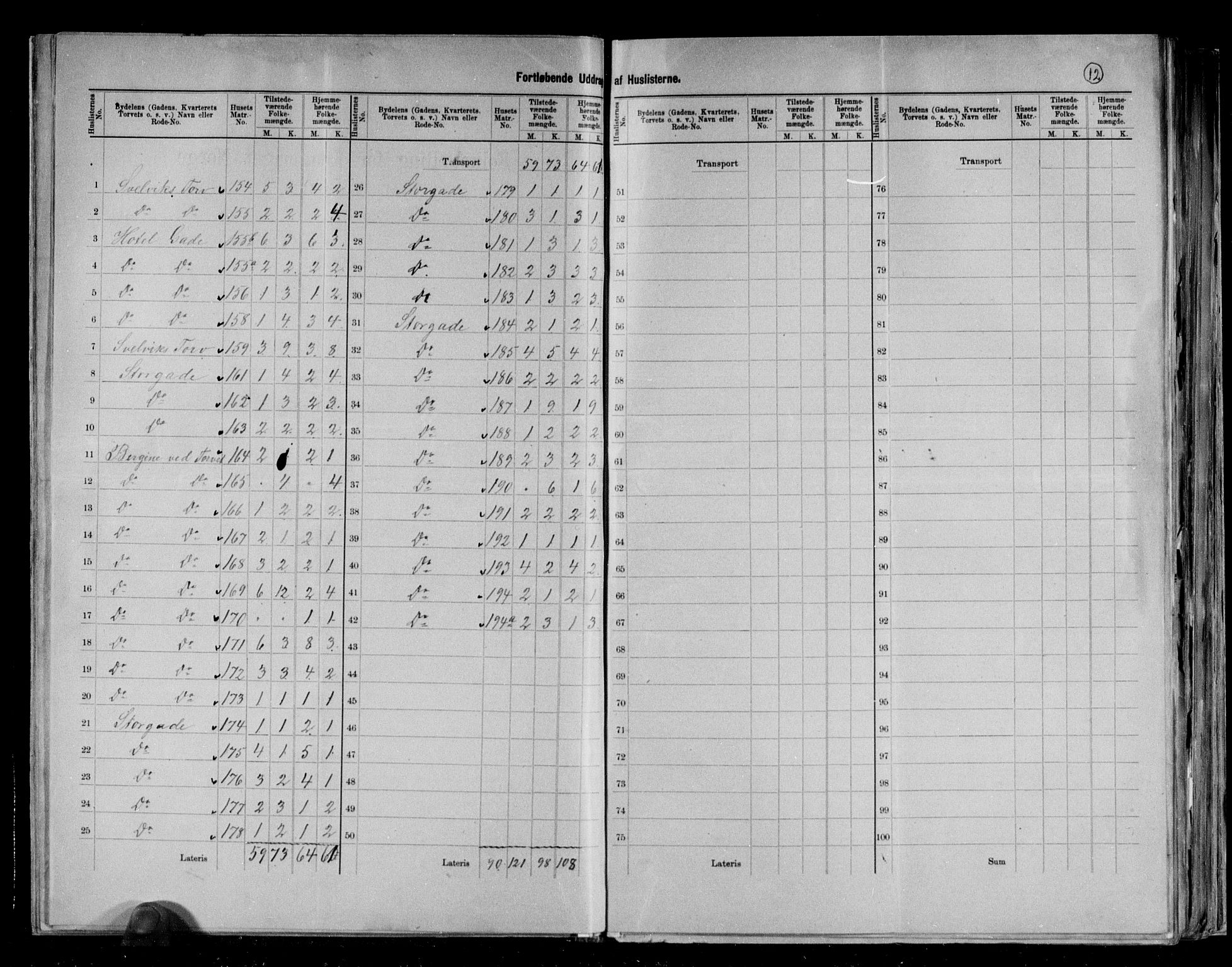 RA, 1891 census for 0701 Svelvik, 1891, p. 12