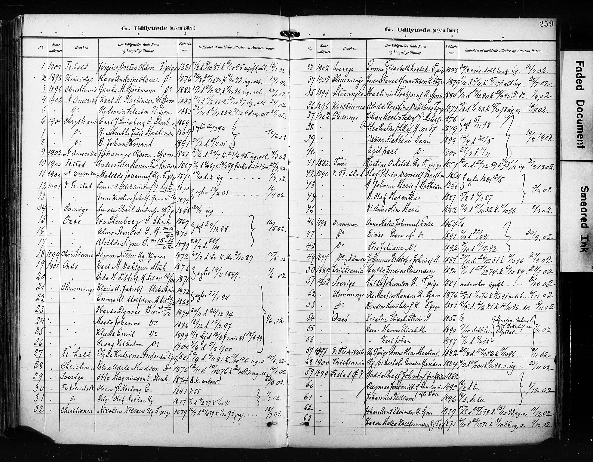 Hvaler prestekontor Kirkebøker, SAO/A-2001/F/Fa/L0009: Parish register (official) no. I 9, 1895-1906, p. 259