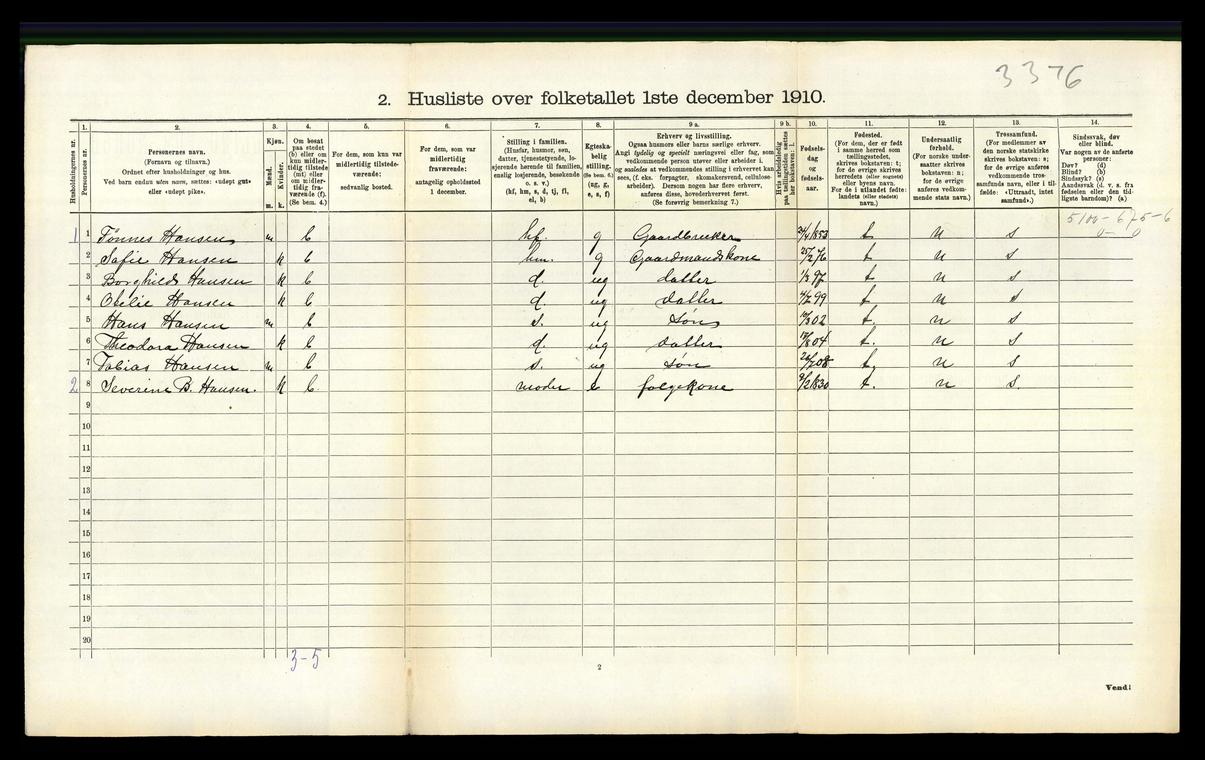 RA, 1910 census for Nes, 1910, p. 358