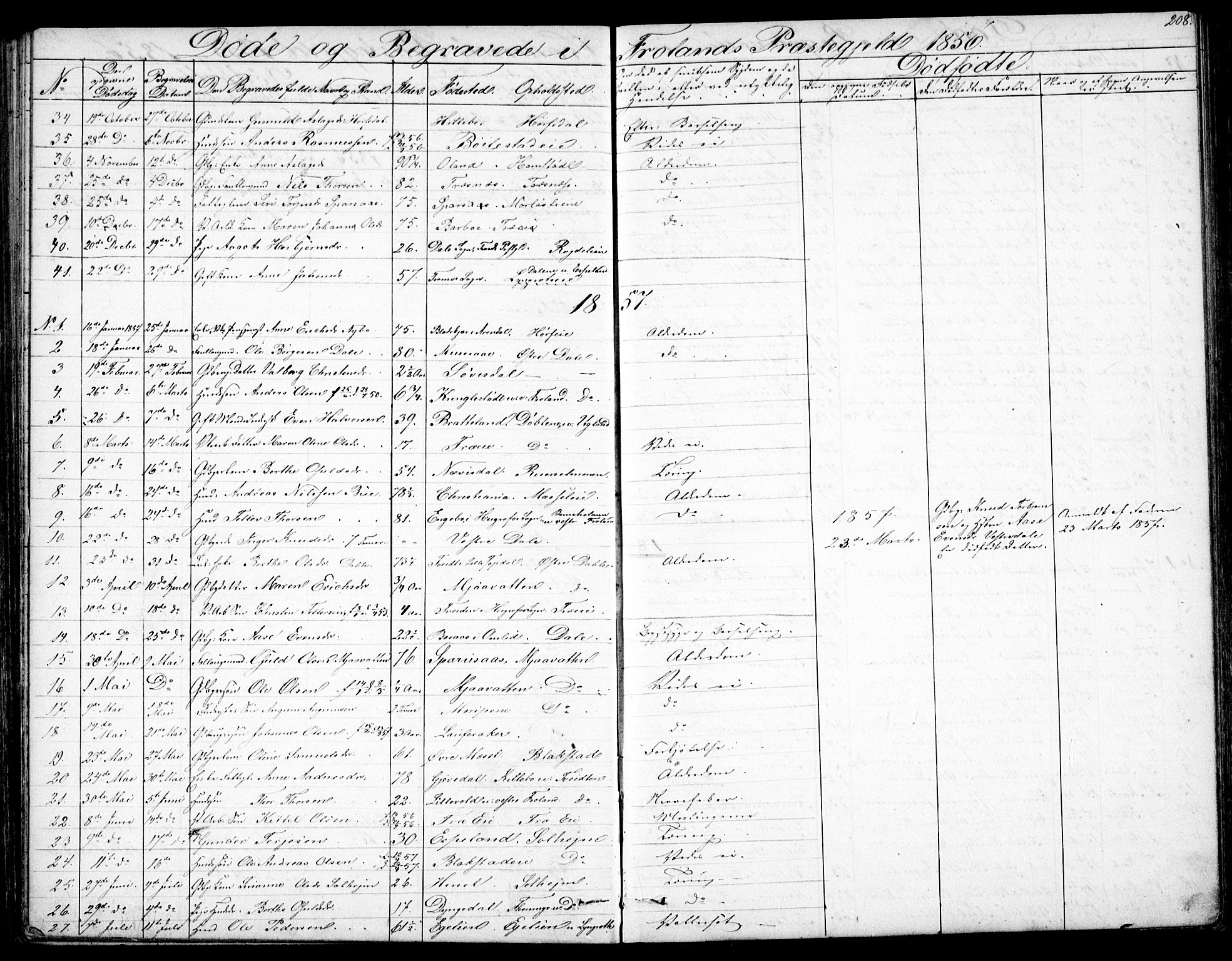 Froland sokneprestkontor, SAK/1111-0013/F/Fb/L0008: Parish register (copy) no. B 8, 1843-1875, p. 208