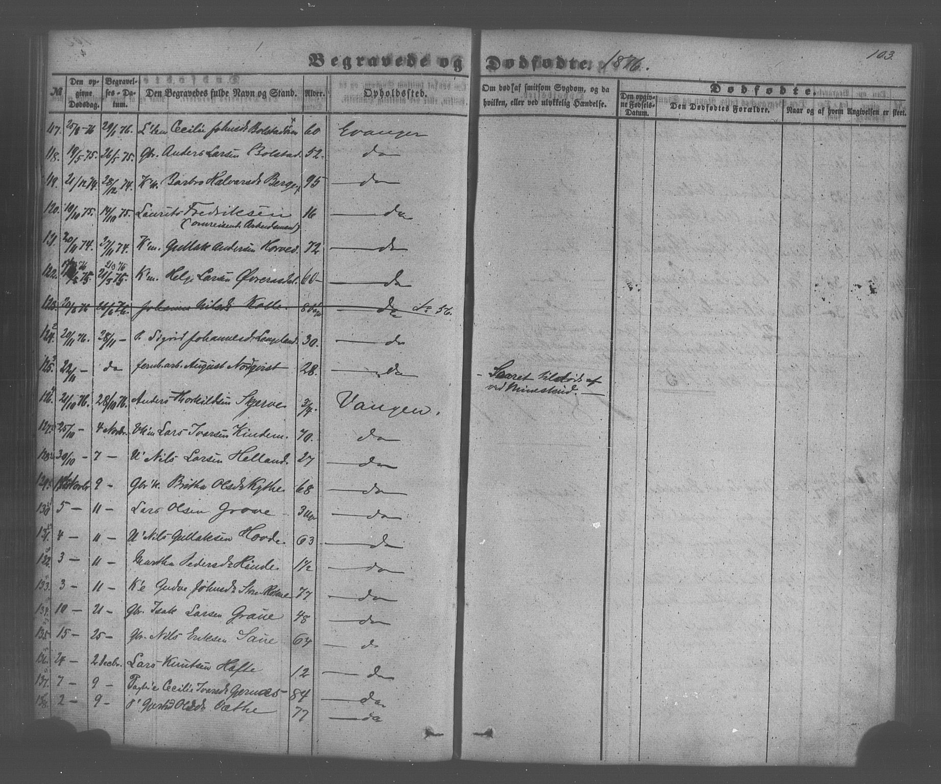 Voss sokneprestembete, SAB/A-79001/H/Haa: Parish register (official) no. A 20, 1855-1886, p. 103