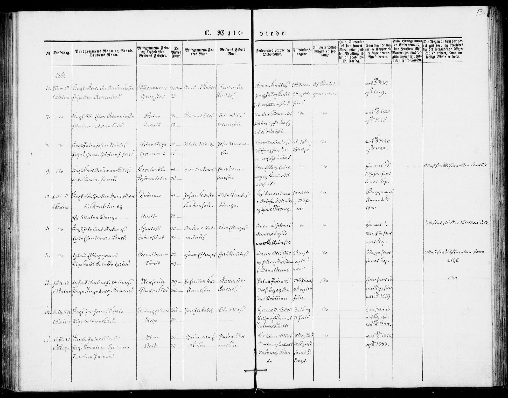 Ministerialprotokoller, klokkerbøker og fødselsregistre - Møre og Romsdal, SAT/A-1454/524/L0353: Parish register (official) no. 524A05, 1848-1856, p. 73