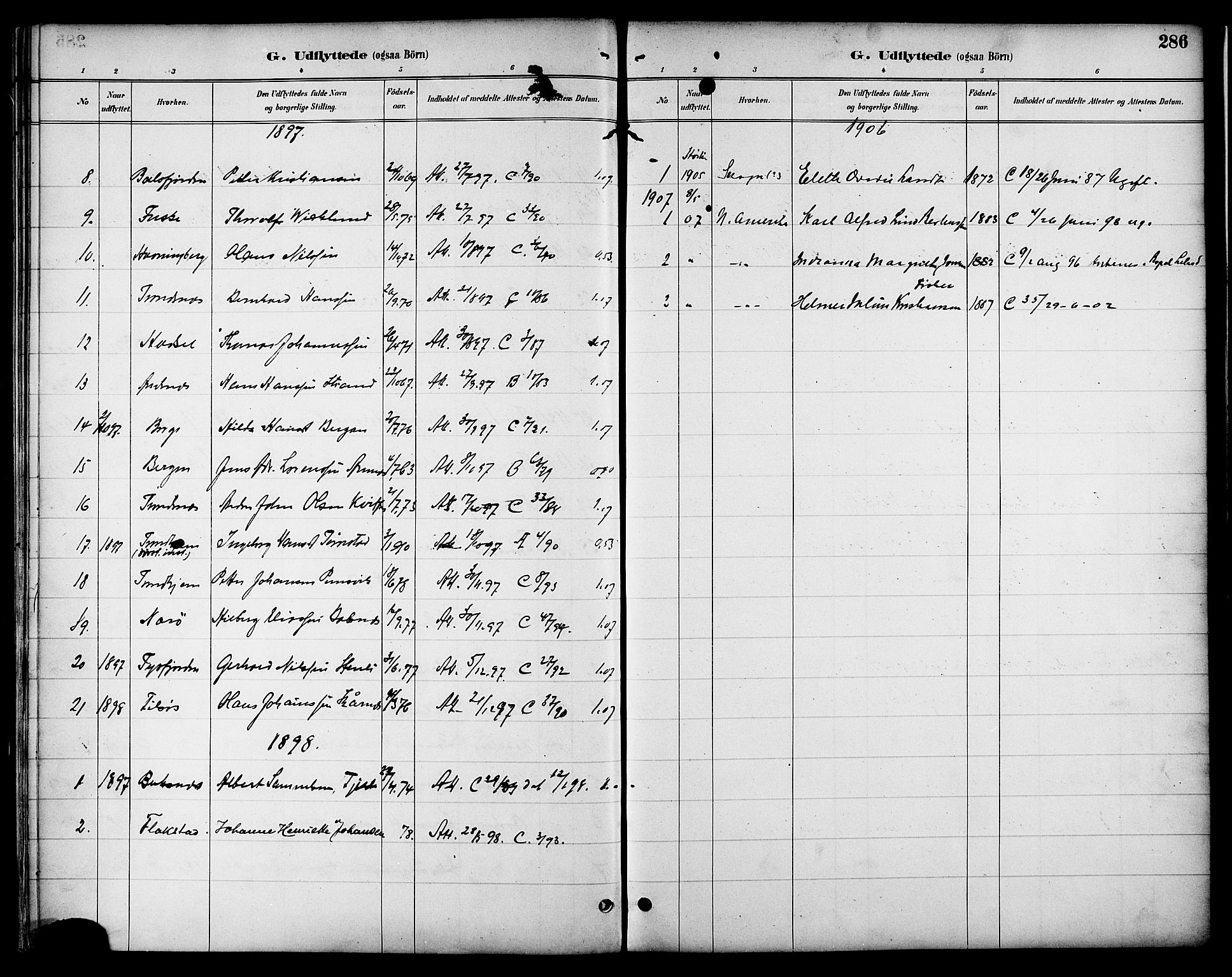 Ministerialprotokoller, klokkerbøker og fødselsregistre - Nordland, SAT/A-1459/863/L0898: Parish register (official) no. 863A10, 1886-1897, p. 286
