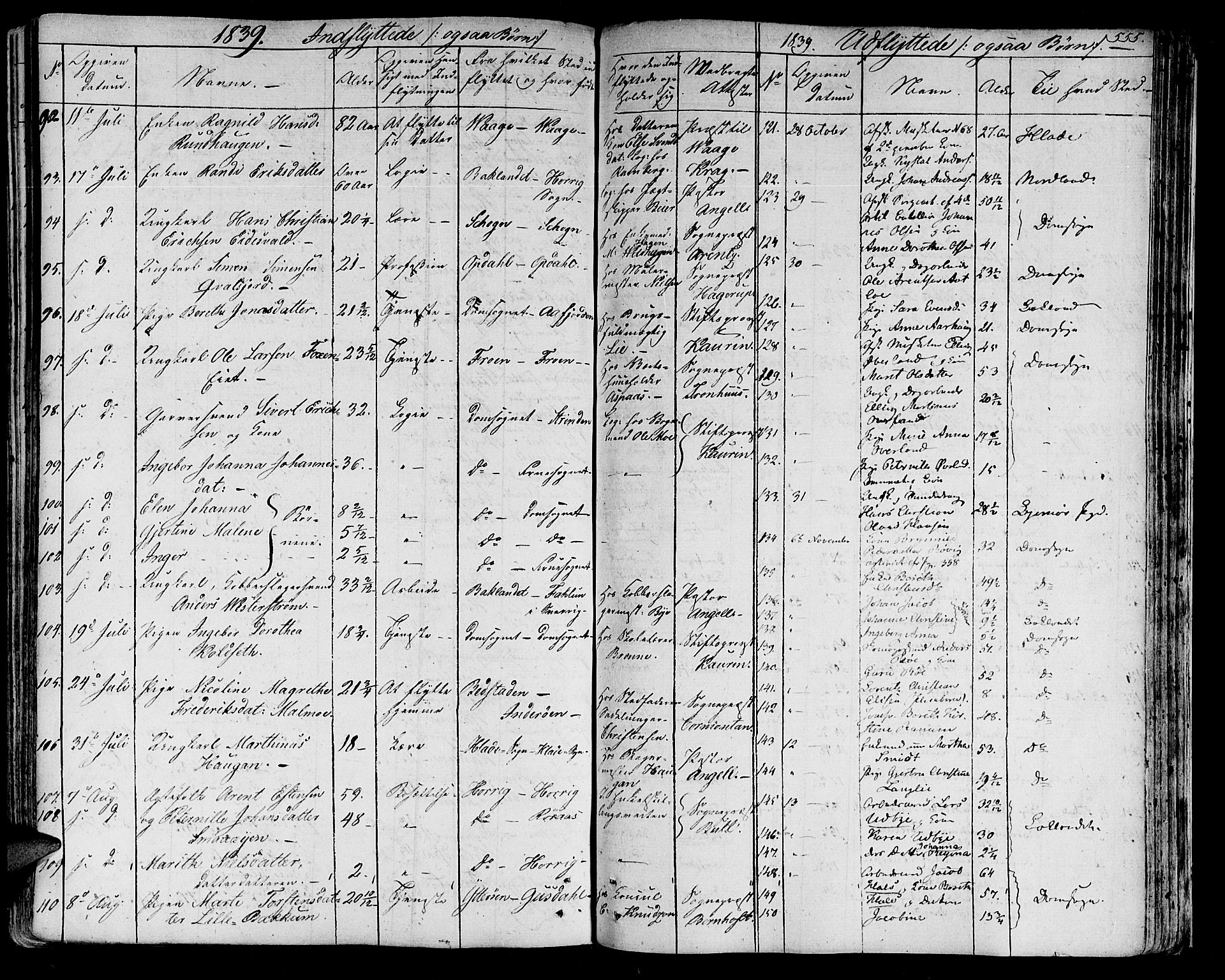 Ministerialprotokoller, klokkerbøker og fødselsregistre - Sør-Trøndelag, AV/SAT-A-1456/602/L0109: Parish register (official) no. 602A07, 1821-1840, p. 555