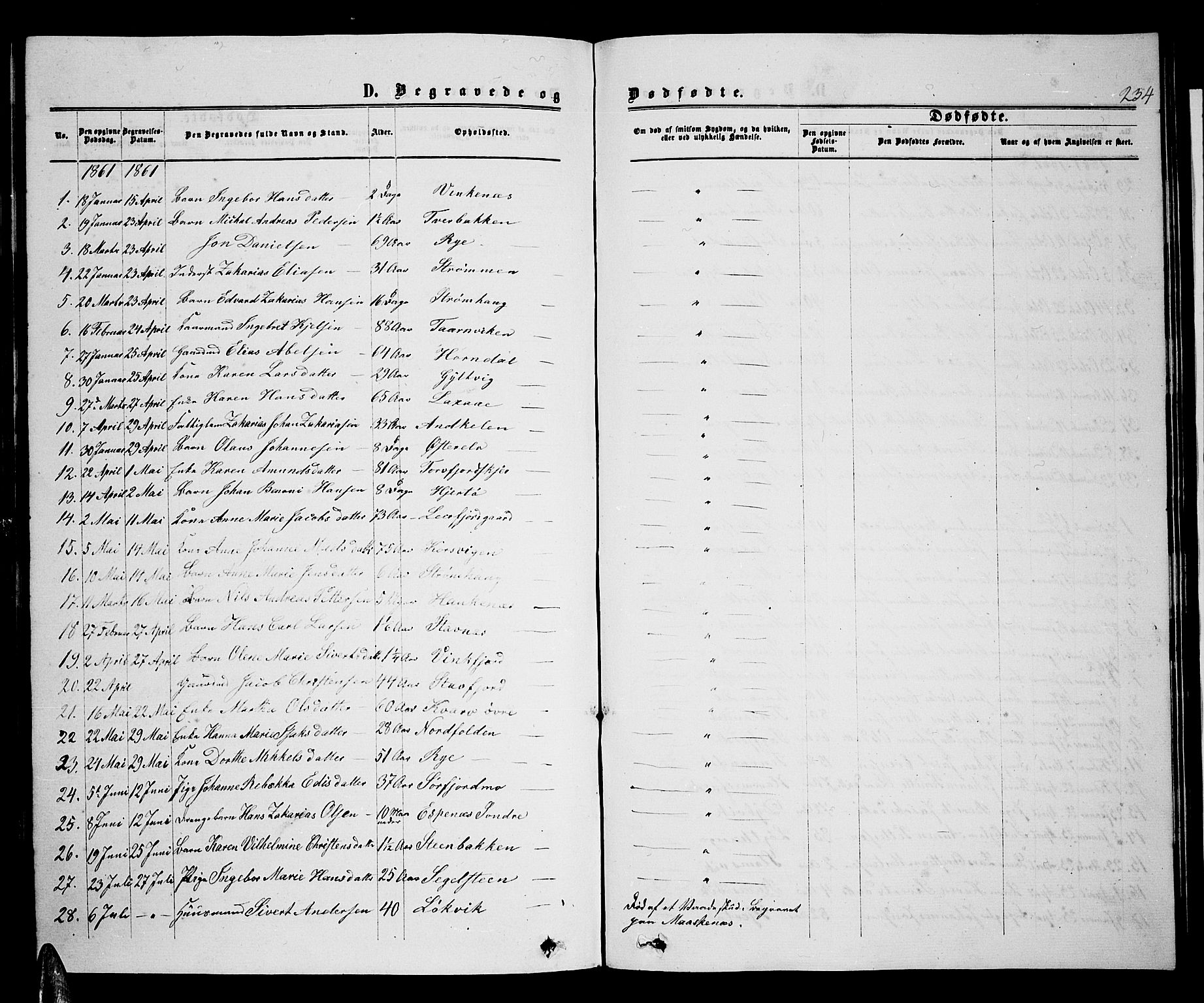 Ministerialprotokoller, klokkerbøker og fødselsregistre - Nordland, AV/SAT-A-1459/853/L0775: Parish register (copy) no. 853C03, 1859-1877, p. 234