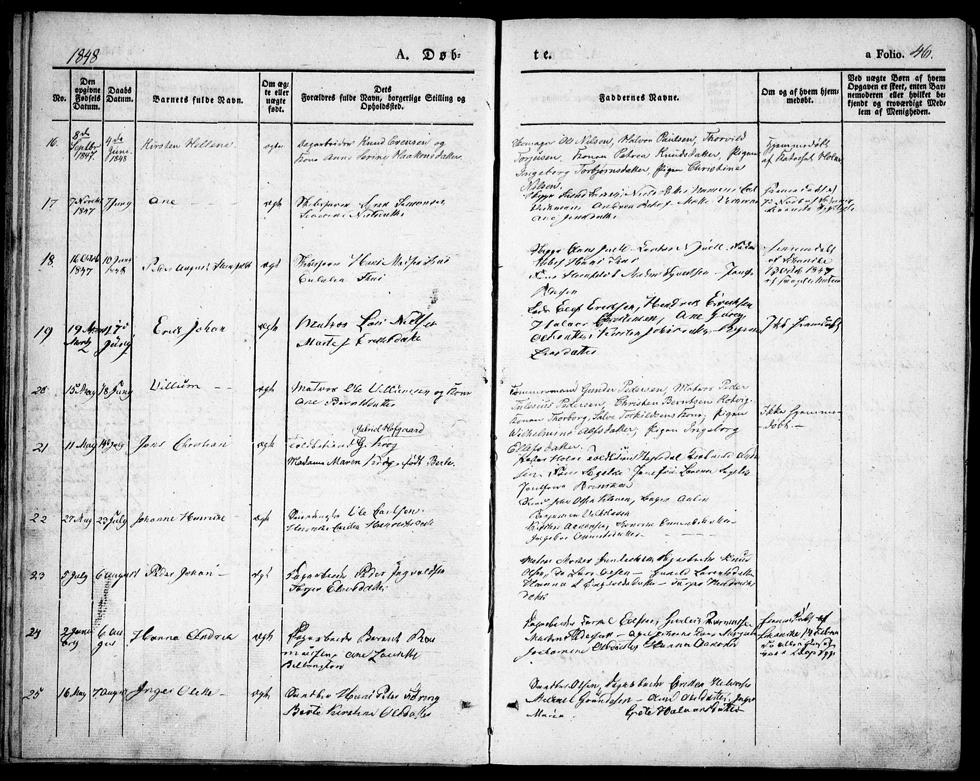 Risør sokneprestkontor, AV/SAK-1111-0035/F/Fa/L0003: Parish register (official) no. A 3, 1838-1864, p. 46