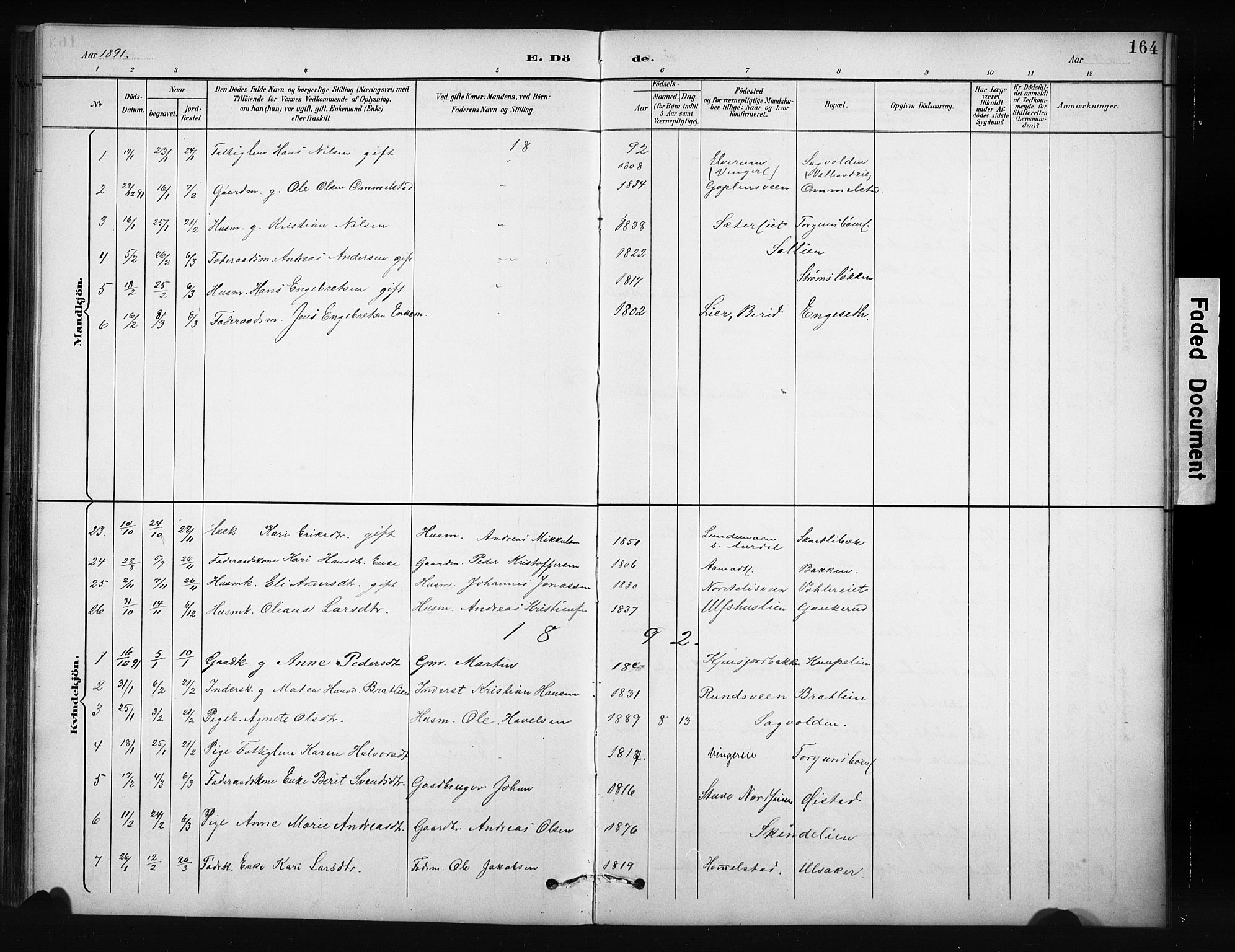 Nordre Land prestekontor, SAH/PREST-124/H/Ha/Hab/L0012: Parish register (copy) no. 12, 1891-1909, p. 164