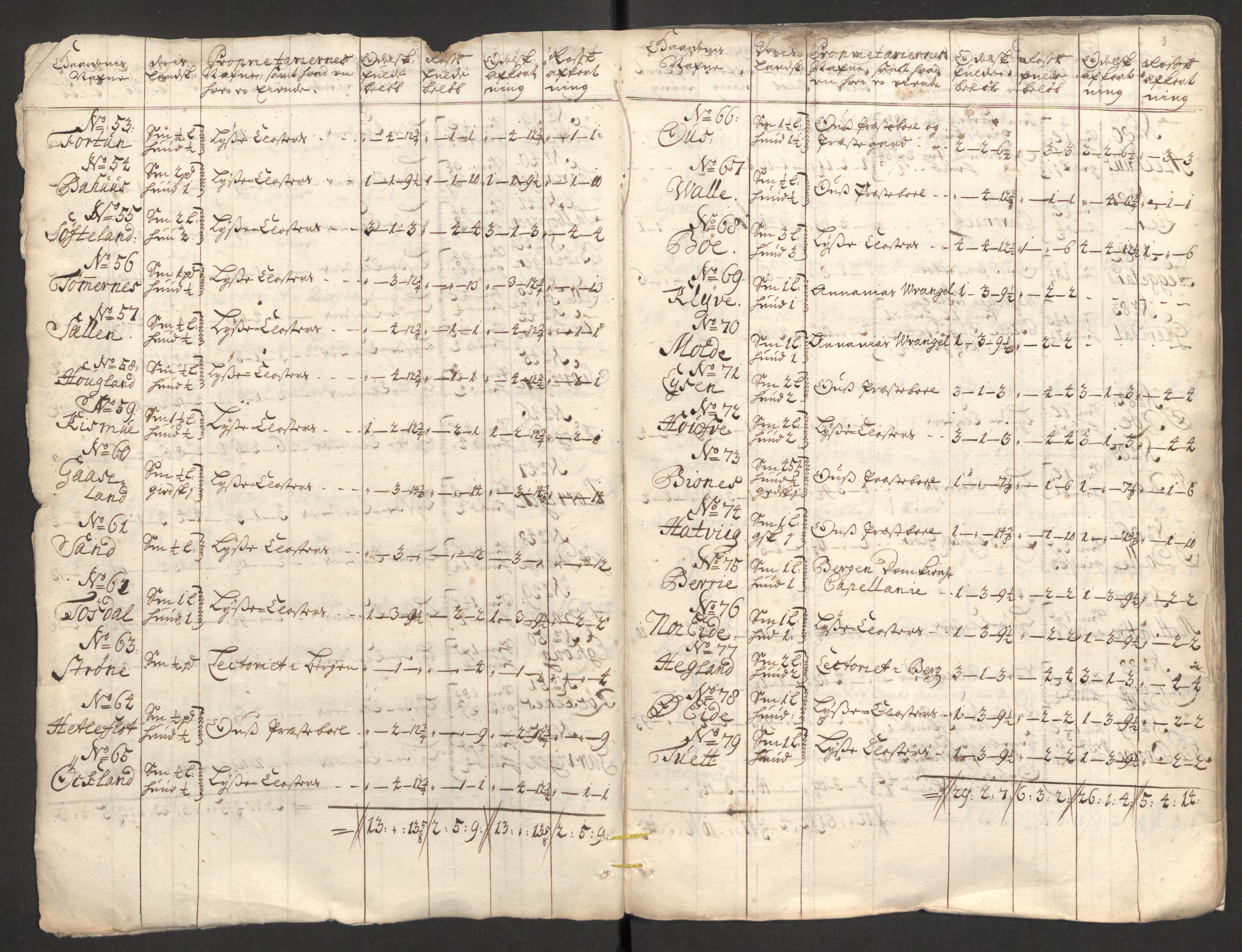 Rentekammeret inntil 1814, Reviderte regnskaper, Fogderegnskap, AV/RA-EA-4092/R48/L2987: Fogderegnskap Sunnhordland og Hardanger, 1711, p. 79