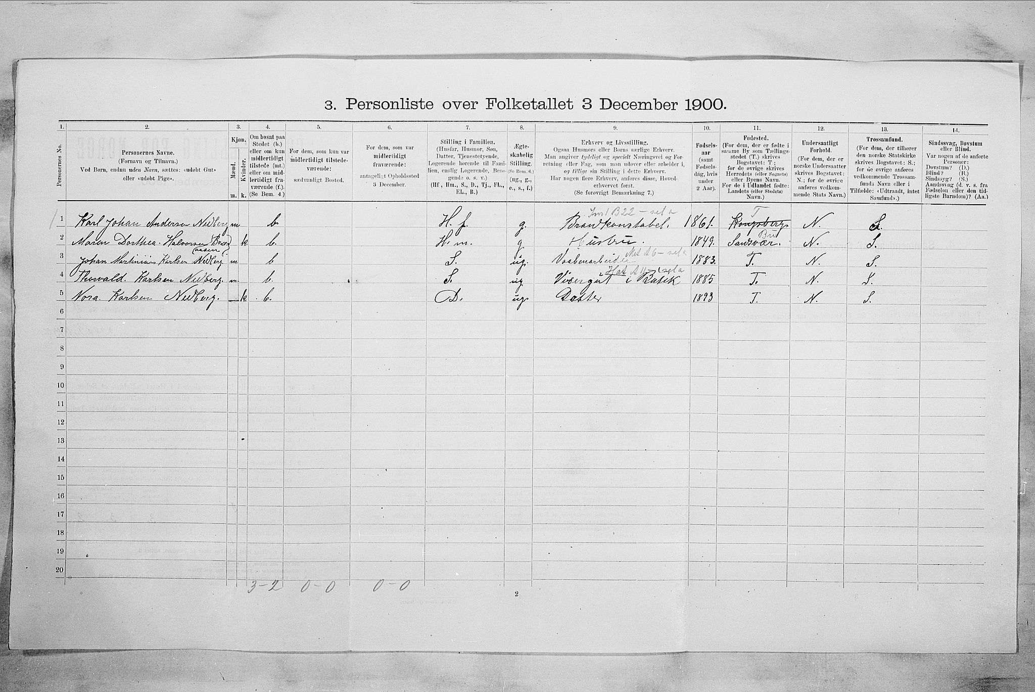 RA, 1900 census for Kongsberg, 1900, p. 1026