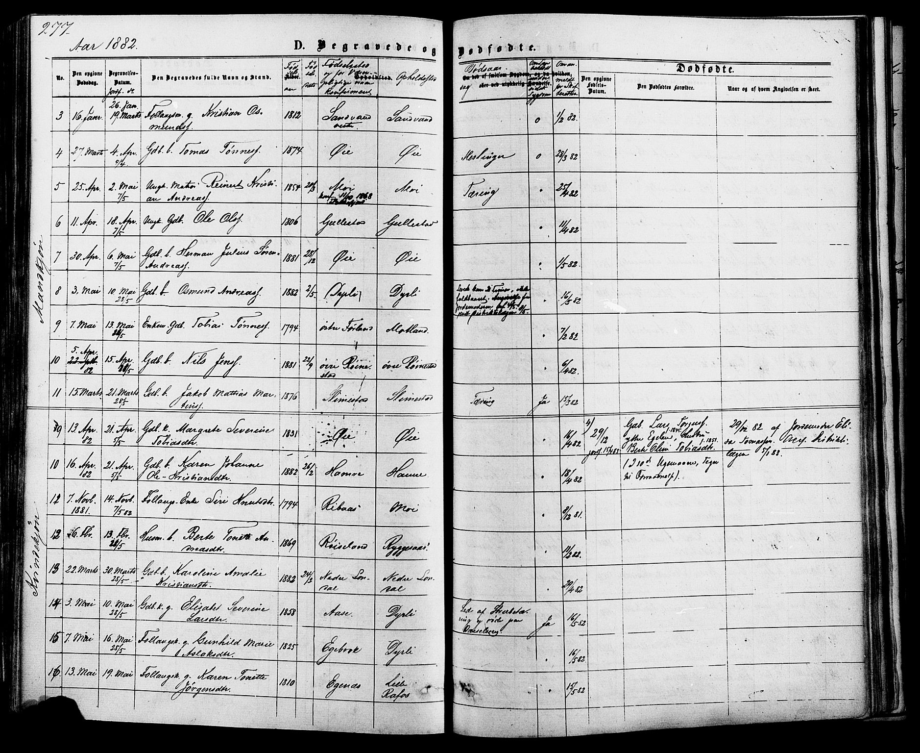 Kvinesdal sokneprestkontor, SAK/1111-0026/F/Fa/Fab/L0007: Parish register (official) no. A 7, 1870-1885, p. 277
