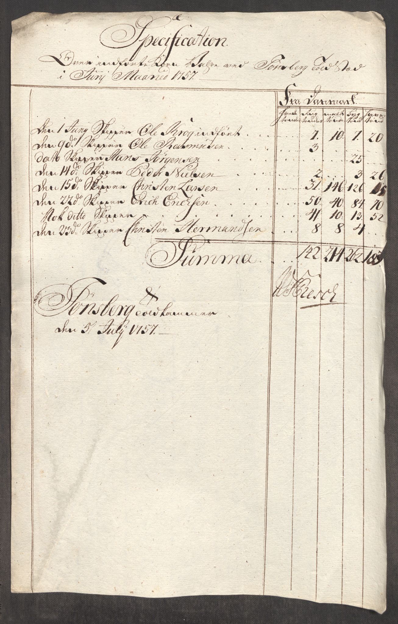 Rentekammeret inntil 1814, Realistisk ordnet avdeling, AV/RA-EA-4070/Oe/L0005: [Ø1]: Priskuranter, 1753-1757, p. 795