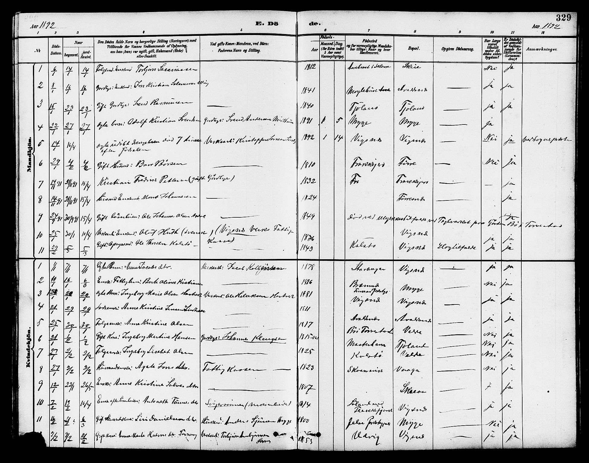 Avaldsnes sokneprestkontor, SAST/A -101851/H/Ha/Hab/L0007: Parish register (copy) no. B 7, 1885-1909, p. 329