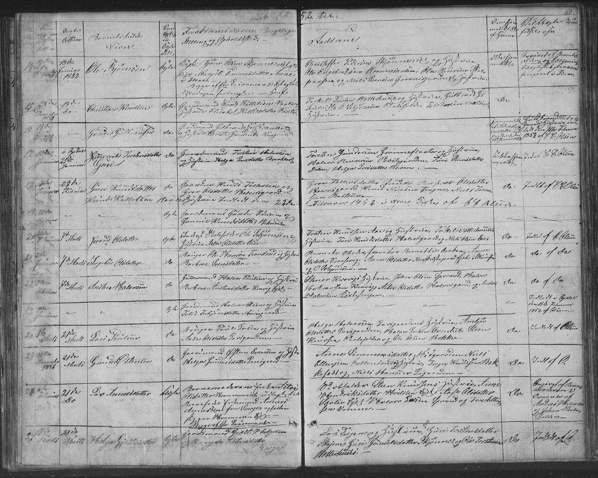 Nore kirkebøker, AV/SAKO-A-238/F/Fa/L0001: Parish register (official) no. I 1, 1836-1855, p. 63