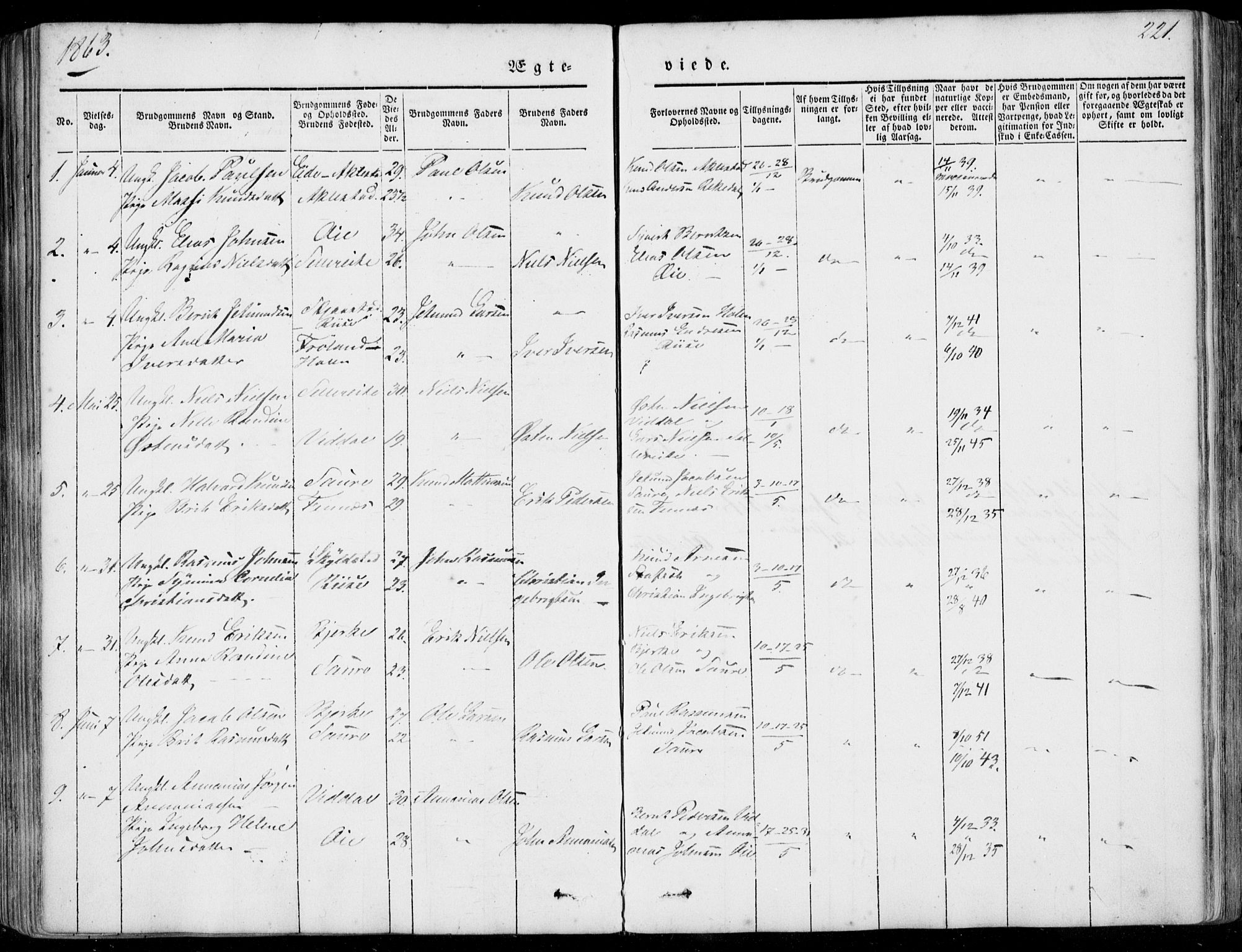 Ministerialprotokoller, klokkerbøker og fødselsregistre - Møre og Romsdal, AV/SAT-A-1454/515/L0209: Parish register (official) no. 515A05, 1847-1868, p. 221