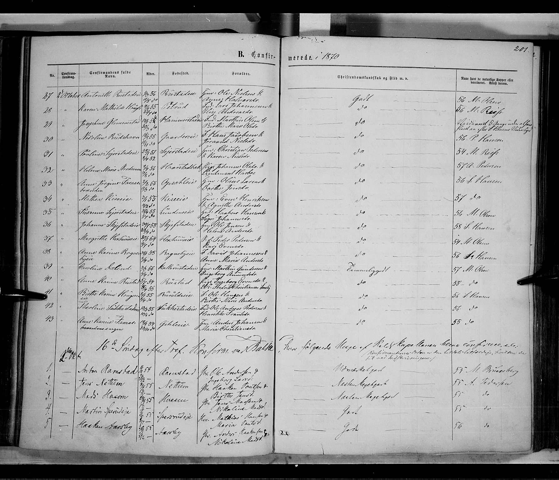 Østre Toten prestekontor, SAH/PREST-104/H/Ha/Haa/L0005: Parish register (official) no. 5, 1866-1877, p. 201