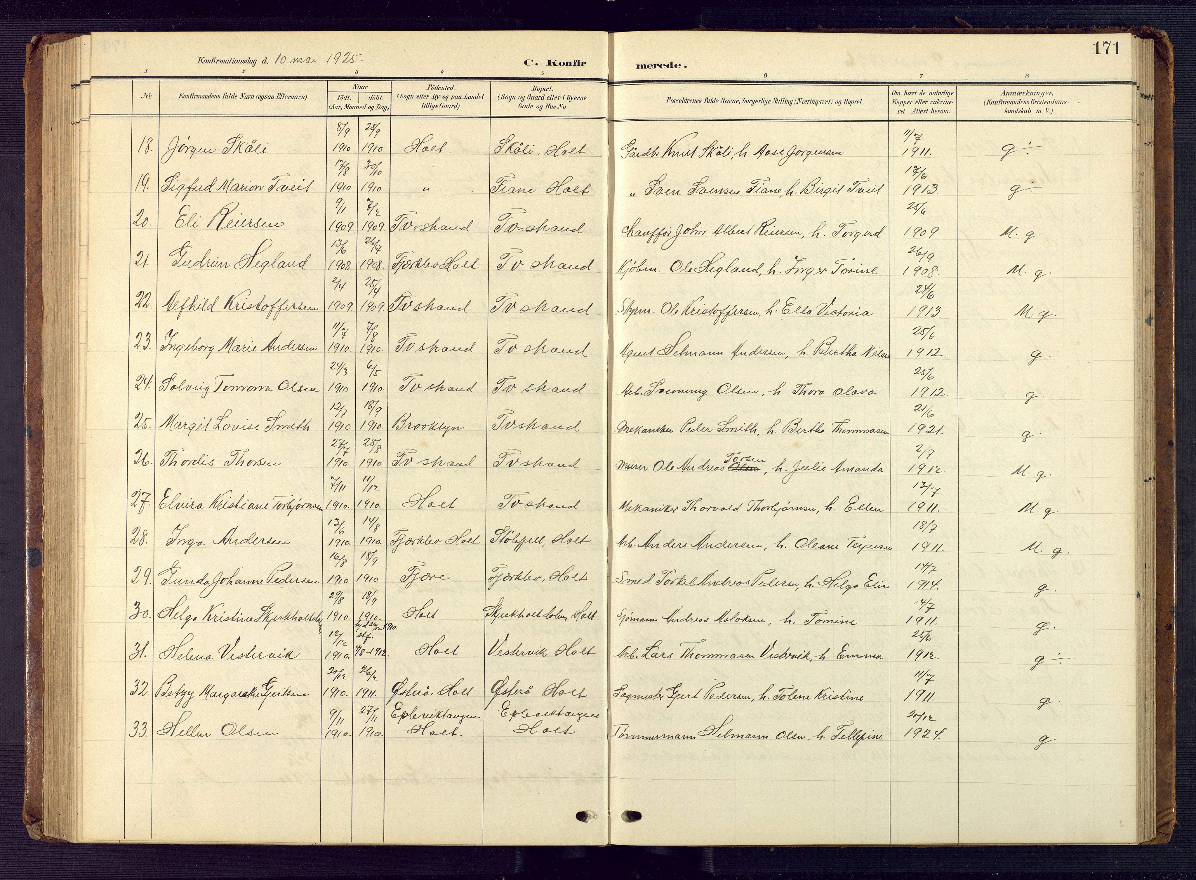 Tvedestrand sokneprestkontor, AV/SAK-1111-0042/F/Fb/L0001: Parish register (copy) no. B 1, 1902-1956, p. 171