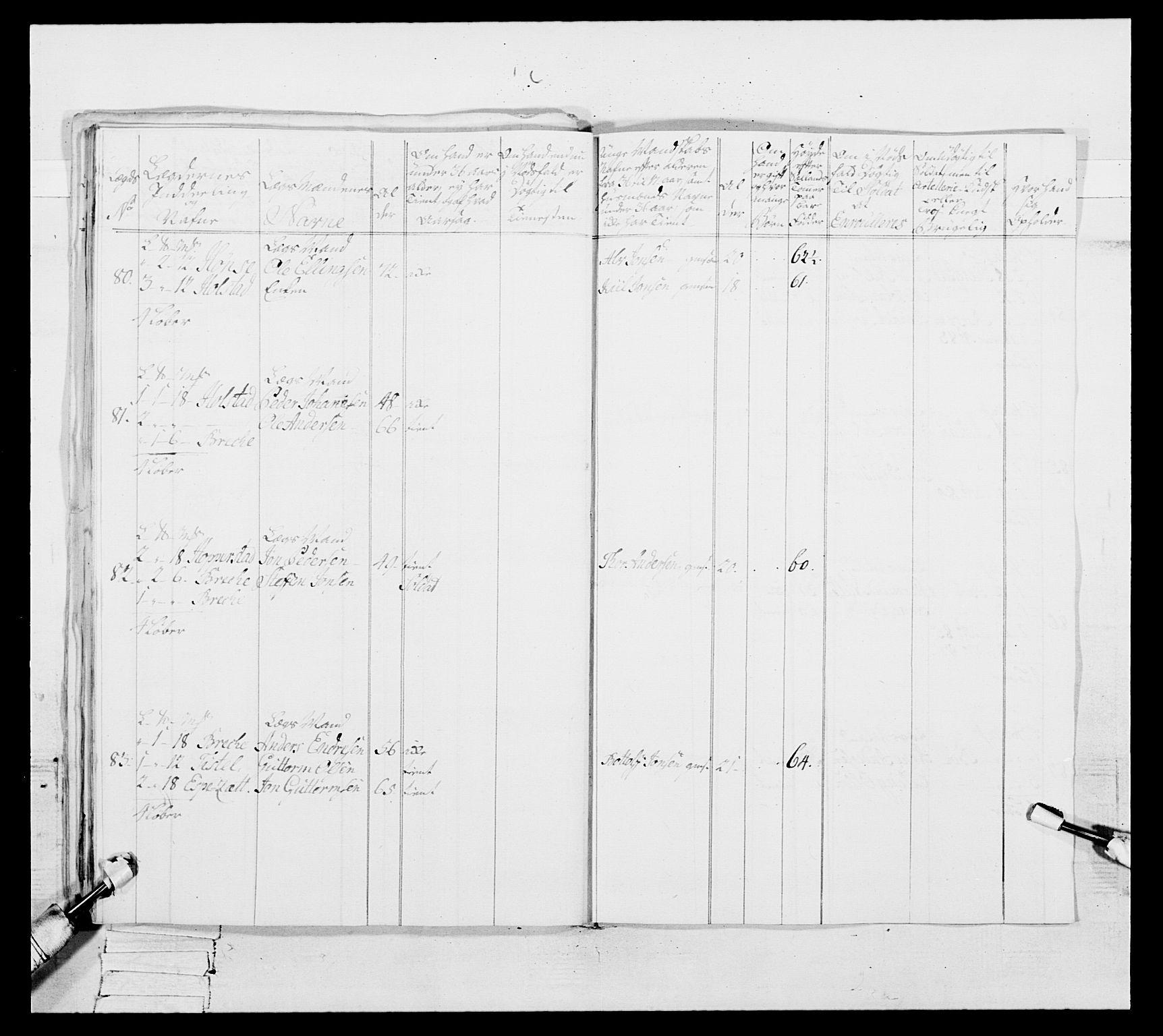 Generalitets- og kommissariatskollegiet, Det kongelige norske kommissariatskollegium, AV/RA-EA-5420/E/Eh/L0091: 1. Bergenhusiske nasjonale infanteriregiment, 1780-1783, p. 462