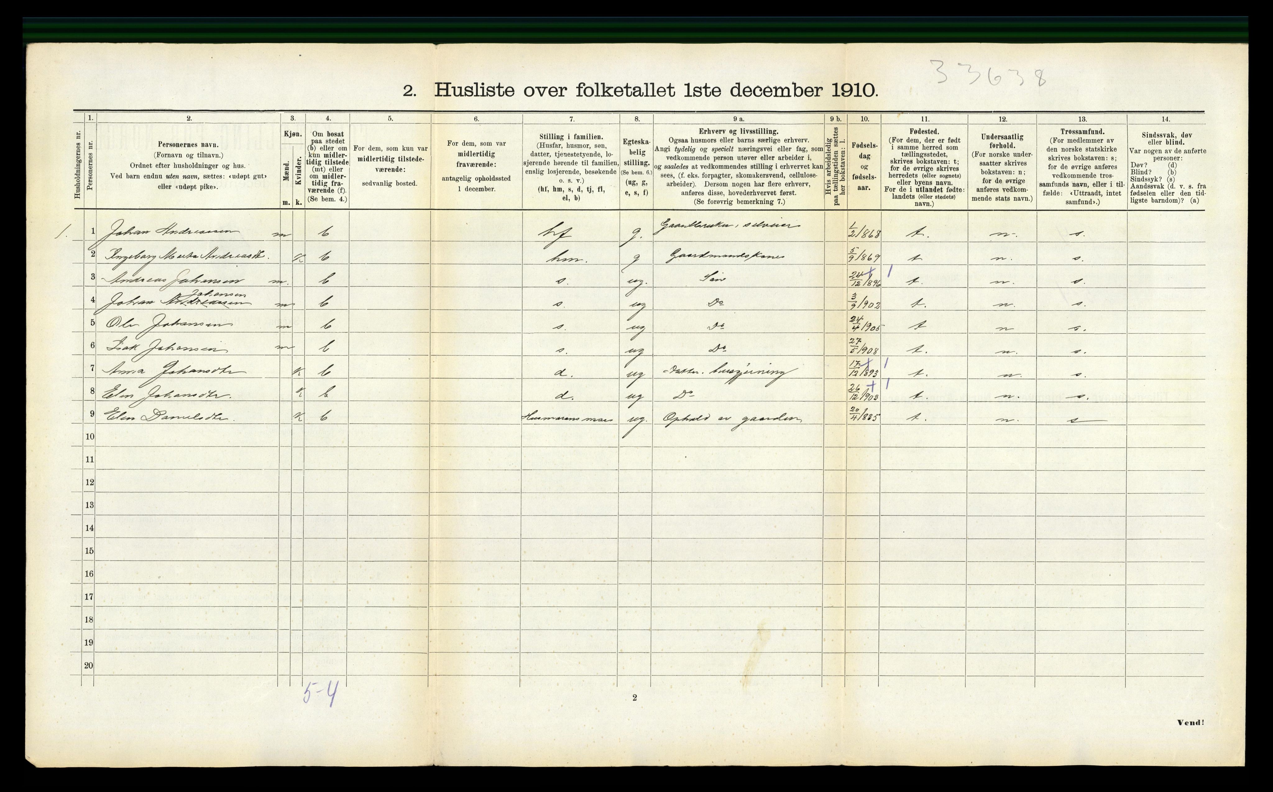 RA, 1910 census for Rissa, 1910, p. 831