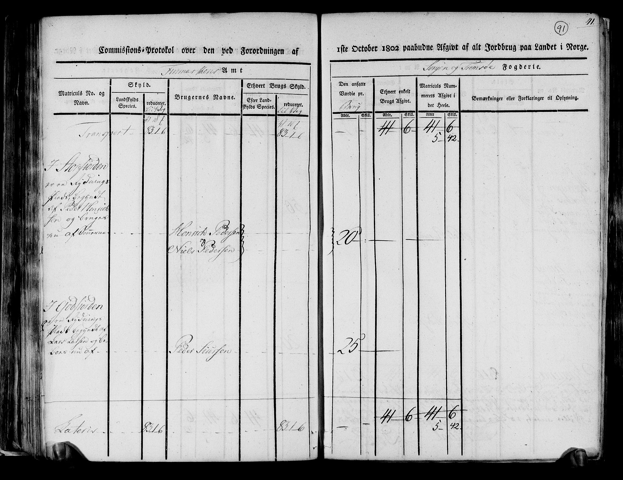 Rentekammeret inntil 1814, Realistisk ordnet avdeling, AV/RA-EA-4070/N/Ne/Nea/L0167: til 0169: Senja og Tromsø fogderi. Kommisjonsprotokoll for Sand, Torsken, Fauskevåg, Kvæfjord, Astafjord, Dyrøy og Gisund tinglag, 1803, p. 79