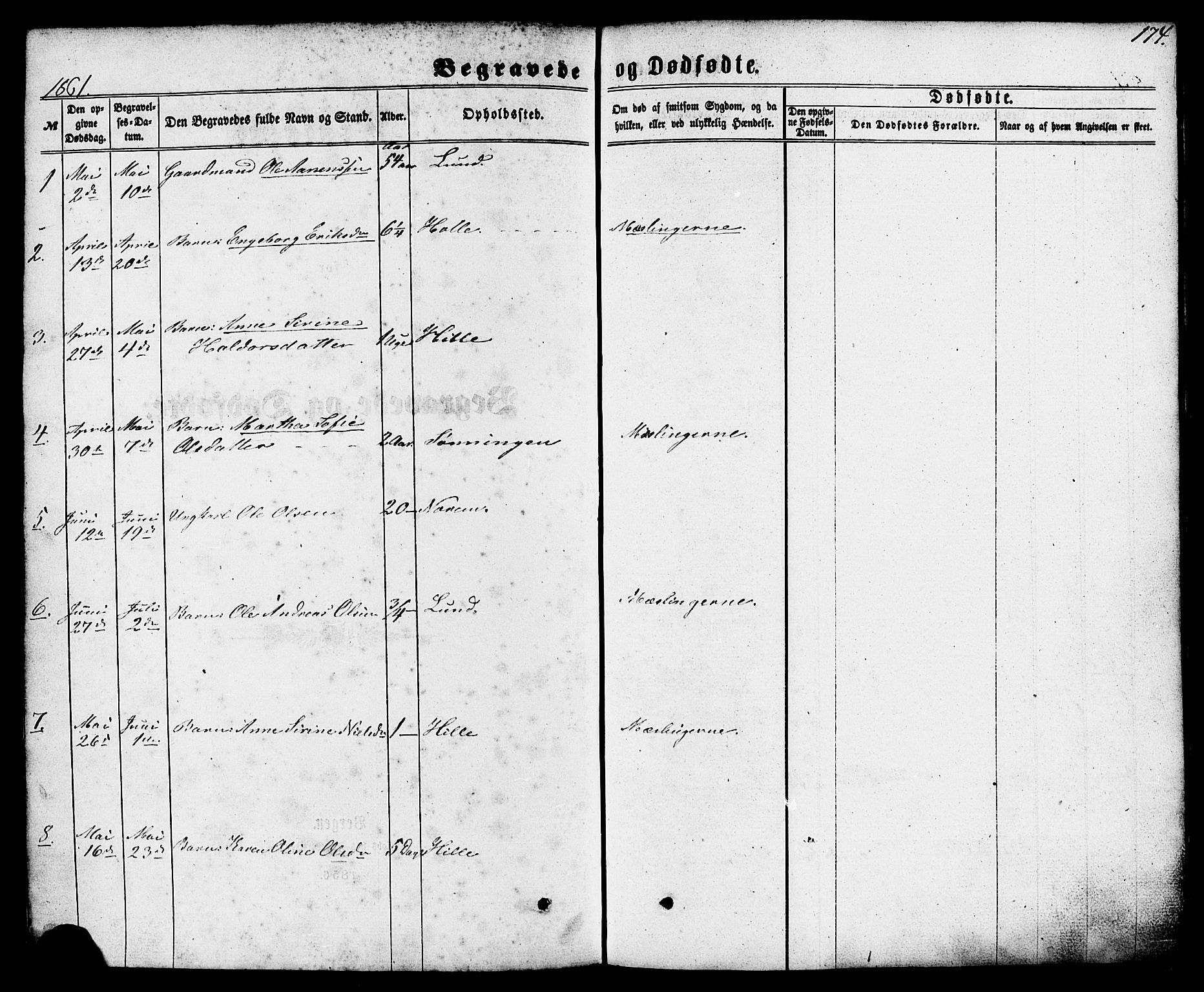 Nedstrand sokneprestkontor, SAST/A-101841/01/IV: Parish register (official) no. A 10, 1861-1887, p. 174