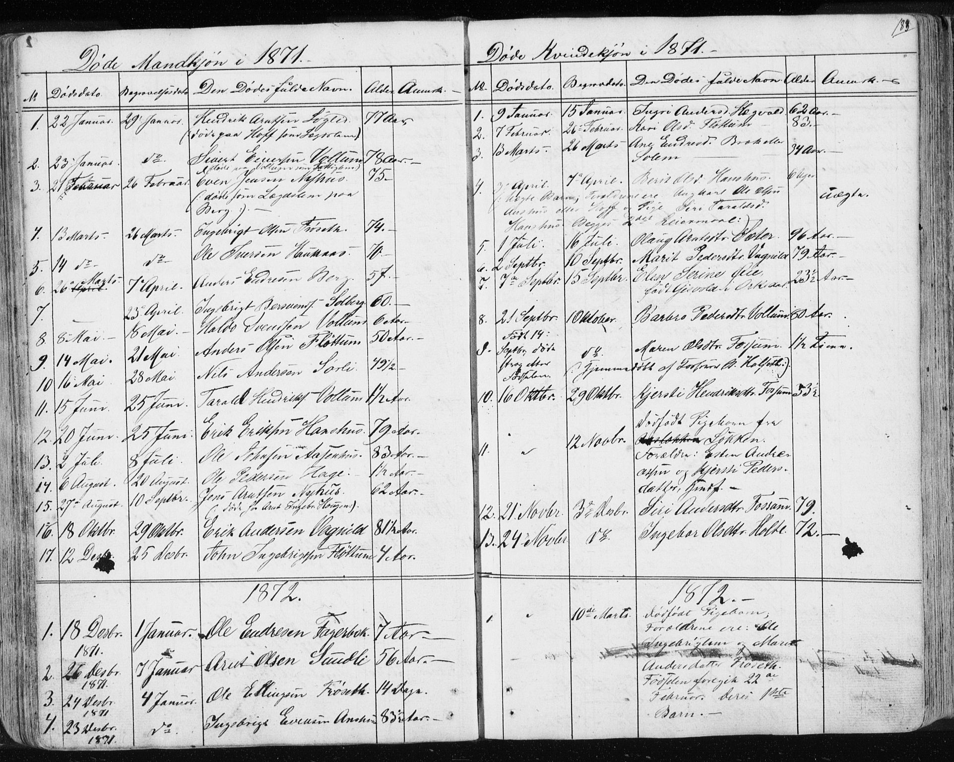 Ministerialprotokoller, klokkerbøker og fødselsregistre - Sør-Trøndelag, SAT/A-1456/689/L1043: Parish register (copy) no. 689C02, 1816-1892, p. 183