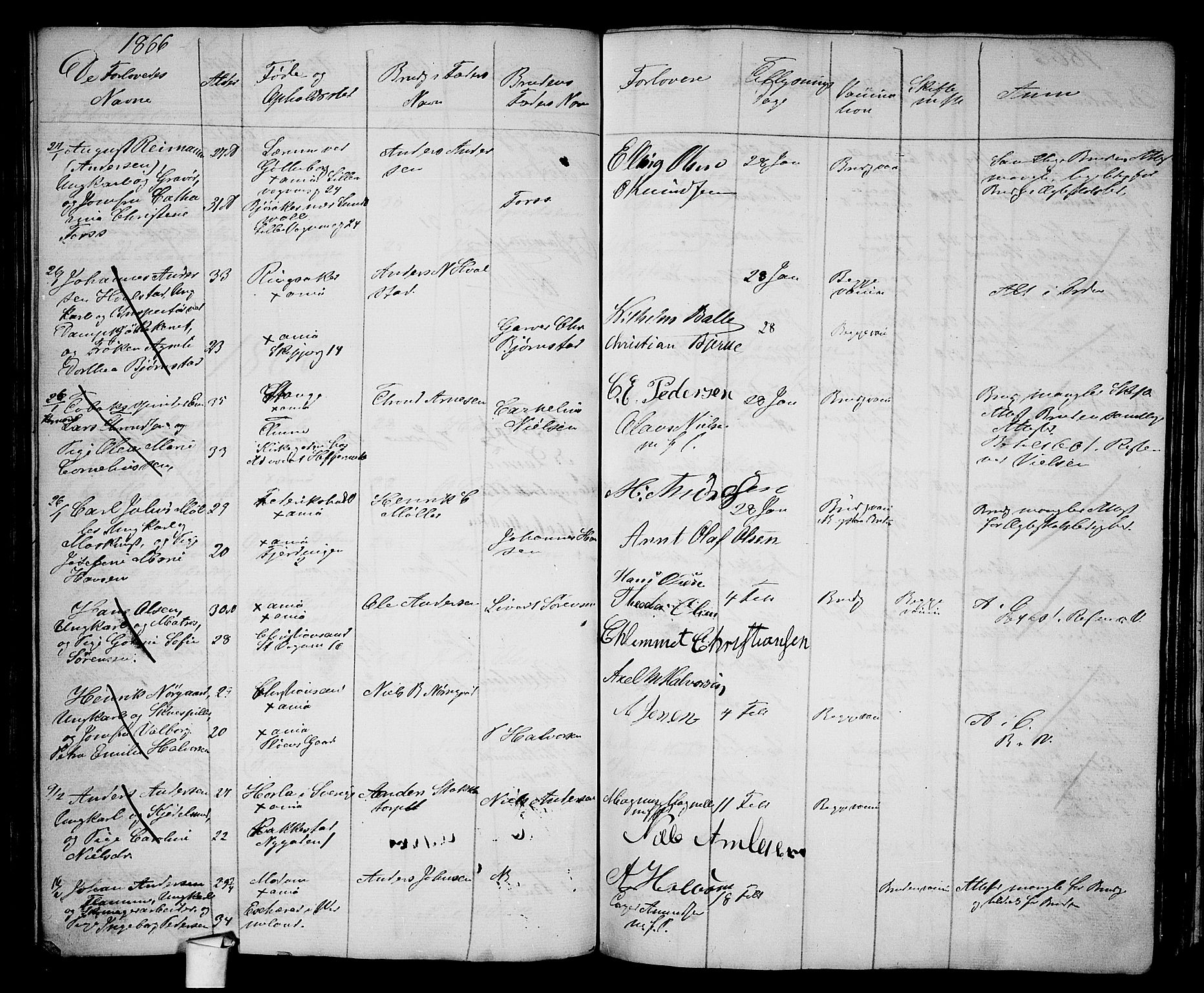 Oslo domkirke Kirkebøker, AV/SAO-A-10752/H/Ha/L0002: Banns register no. 2, 1860-1870