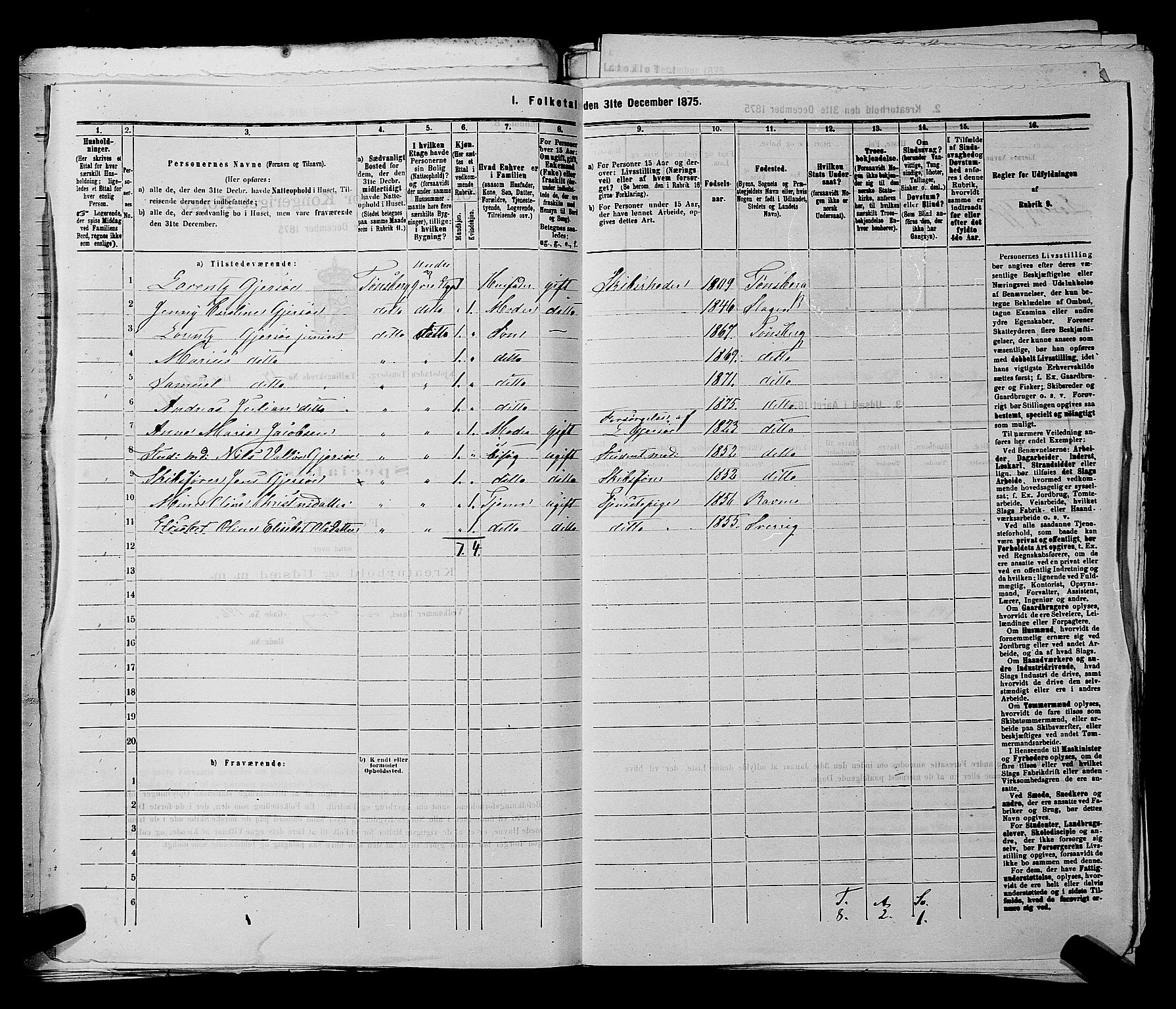 SAKO, 1875 census for 0705P Tønsberg, 1875, p. 521