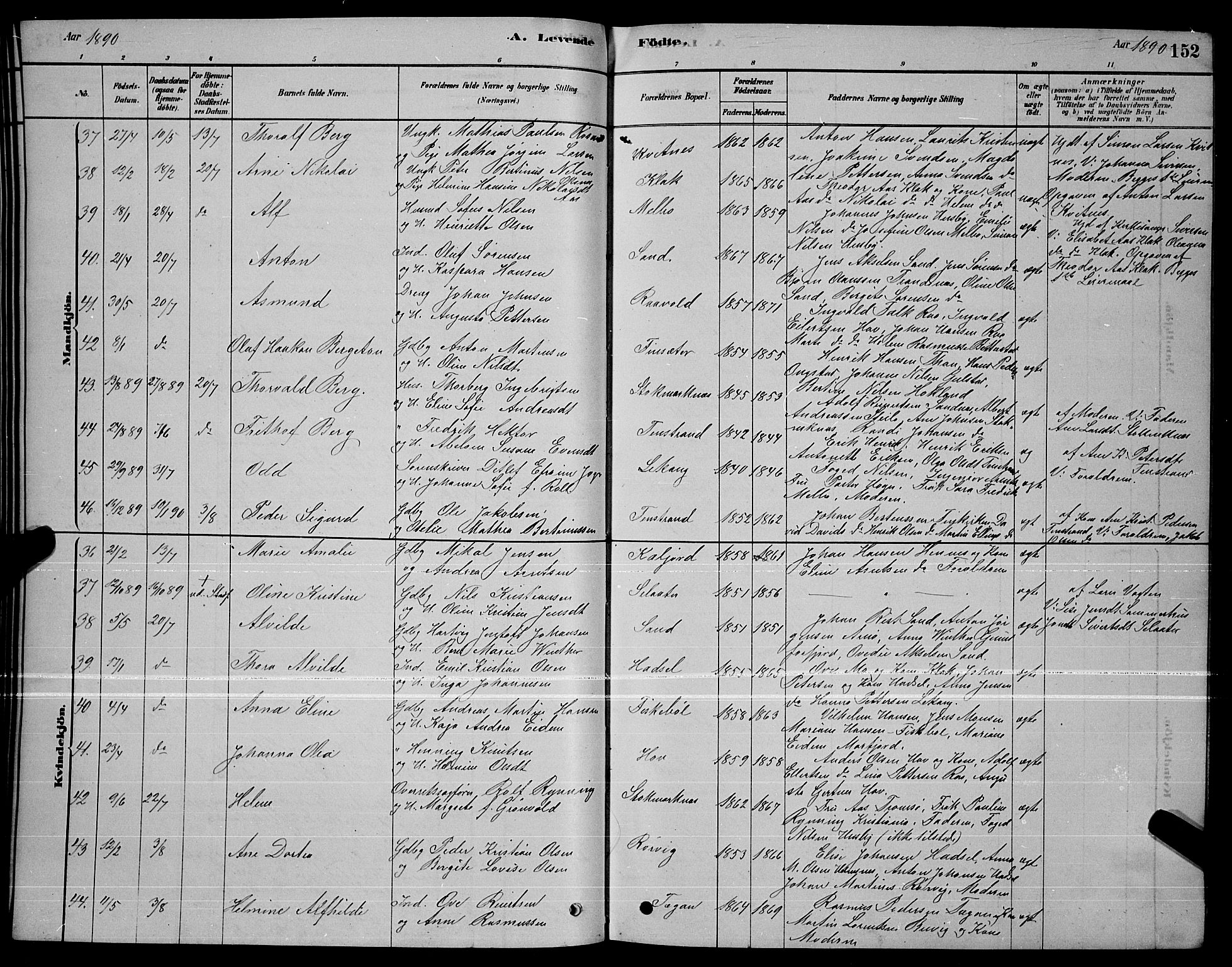 Ministerialprotokoller, klokkerbøker og fødselsregistre - Nordland, AV/SAT-A-1459/888/L1267: Parish register (copy) no. 888C05, 1878-1890, p. 152