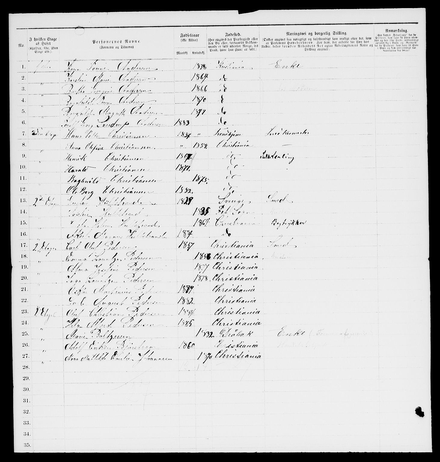 RA, 1885 census for 0301 Kristiania, 1885, p. 12299